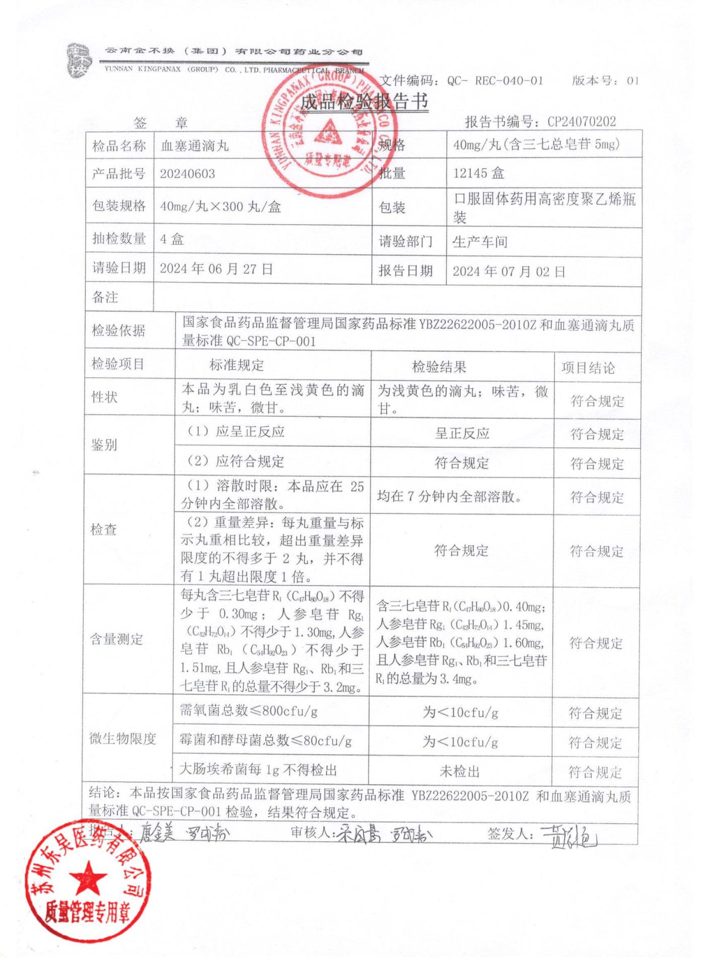 20240603血塞通滴丸