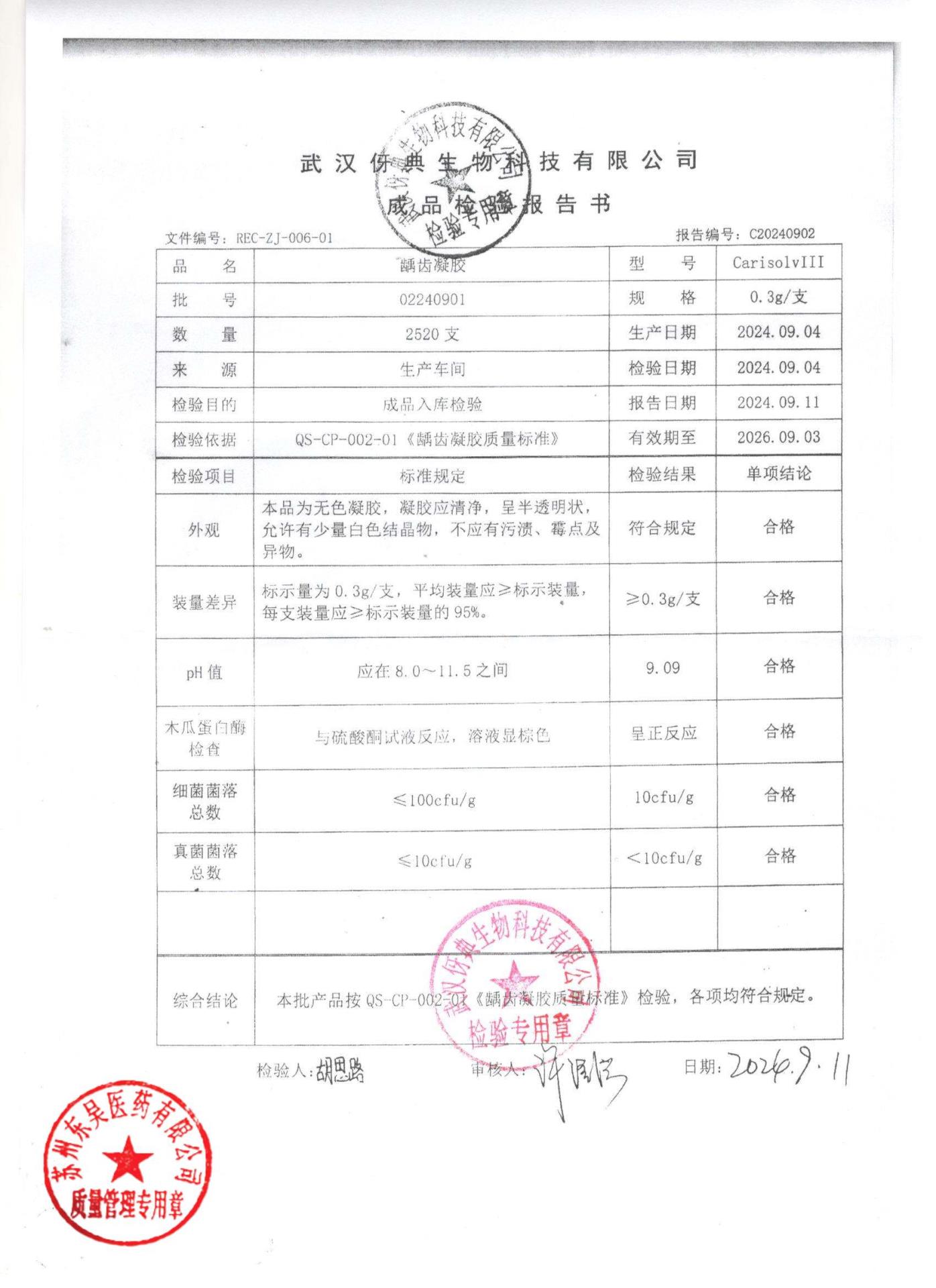 02240901龋齿凝胶