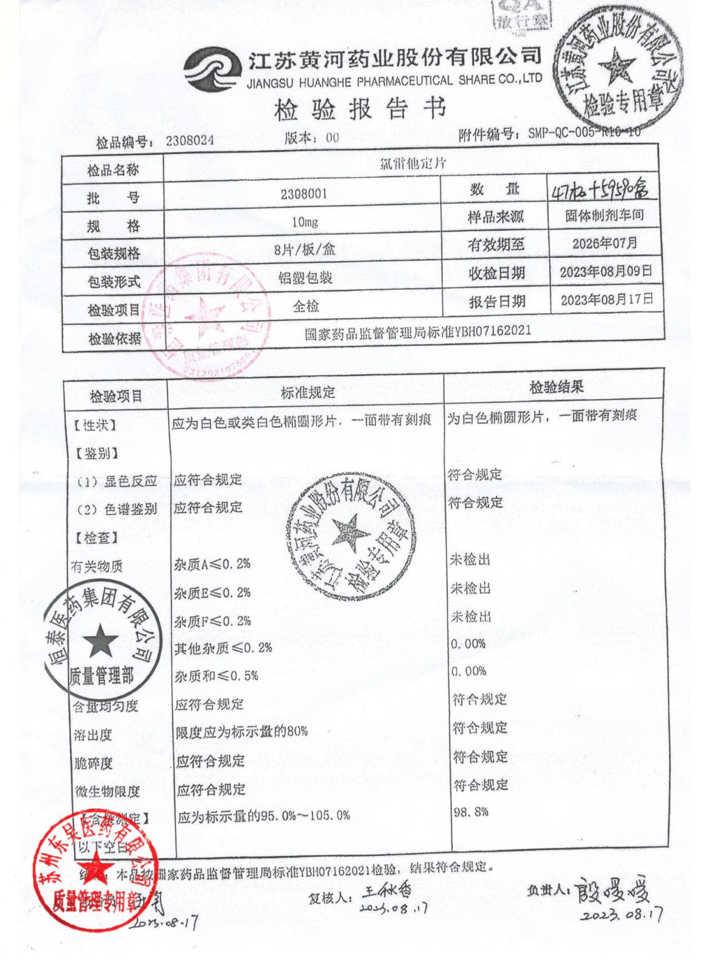 2308001氯雷他定片