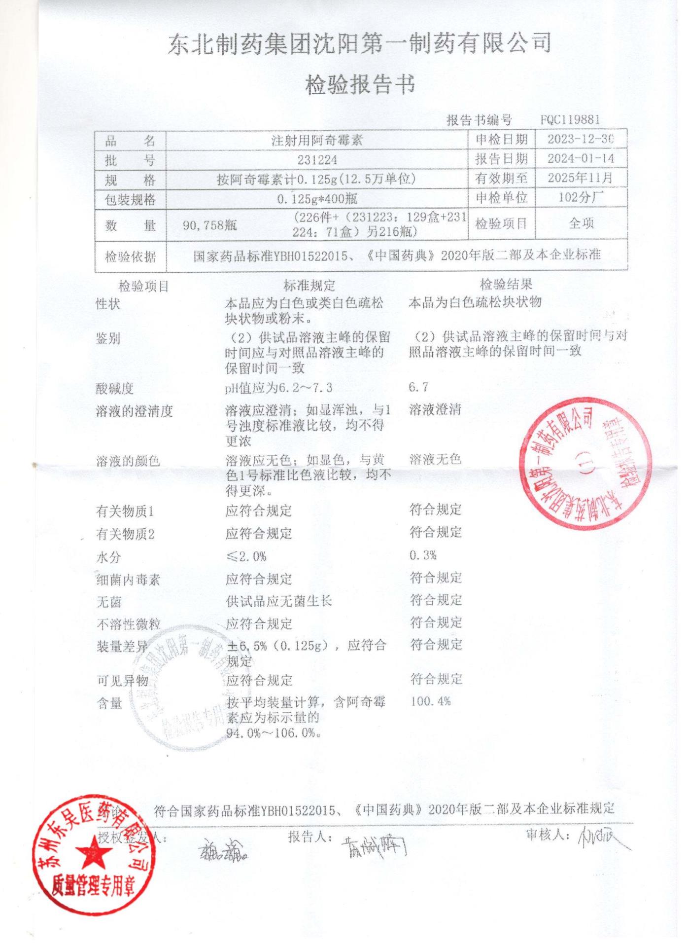 231224注射用阿奇霉素