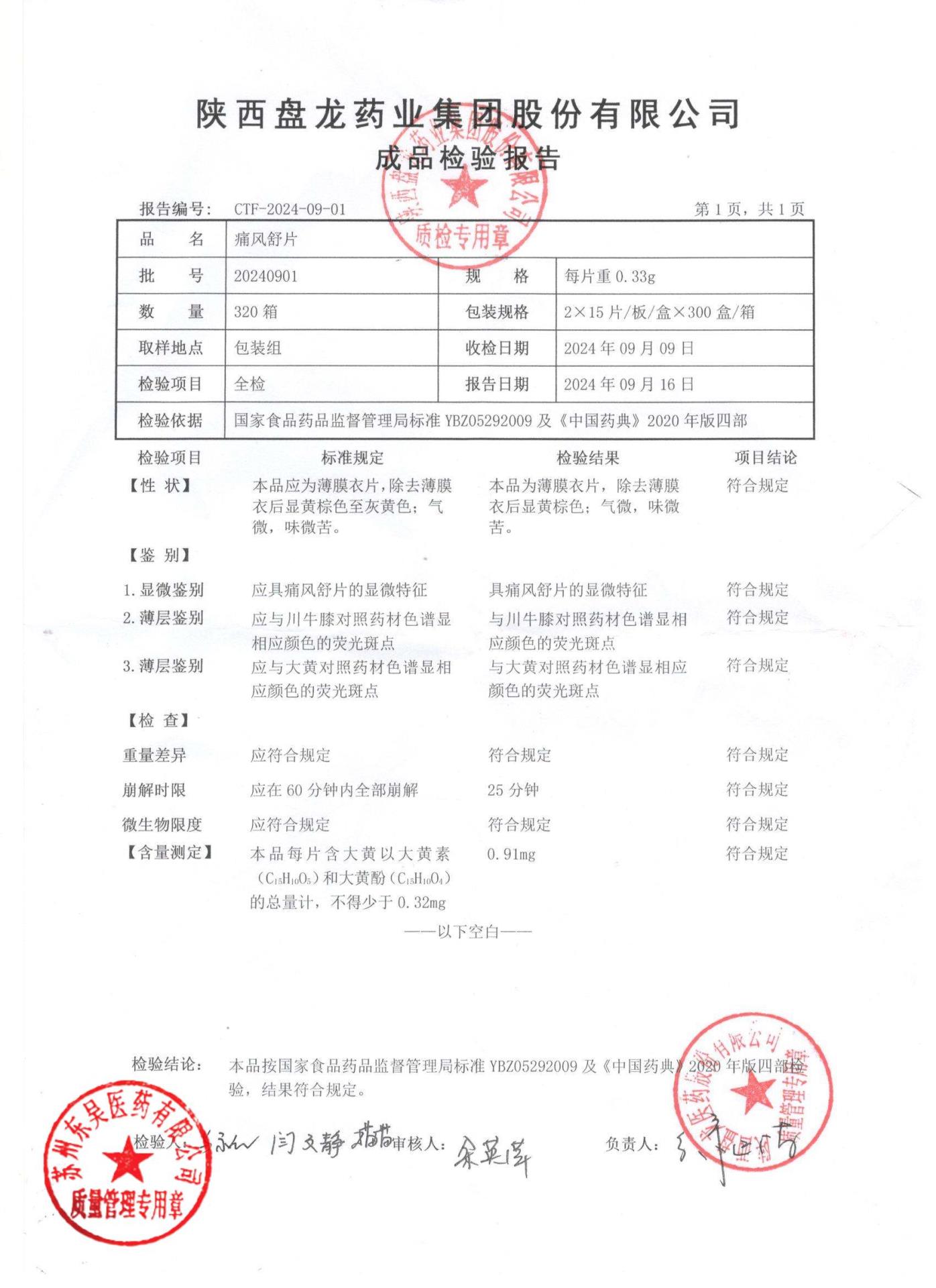 20240901痛风舒片