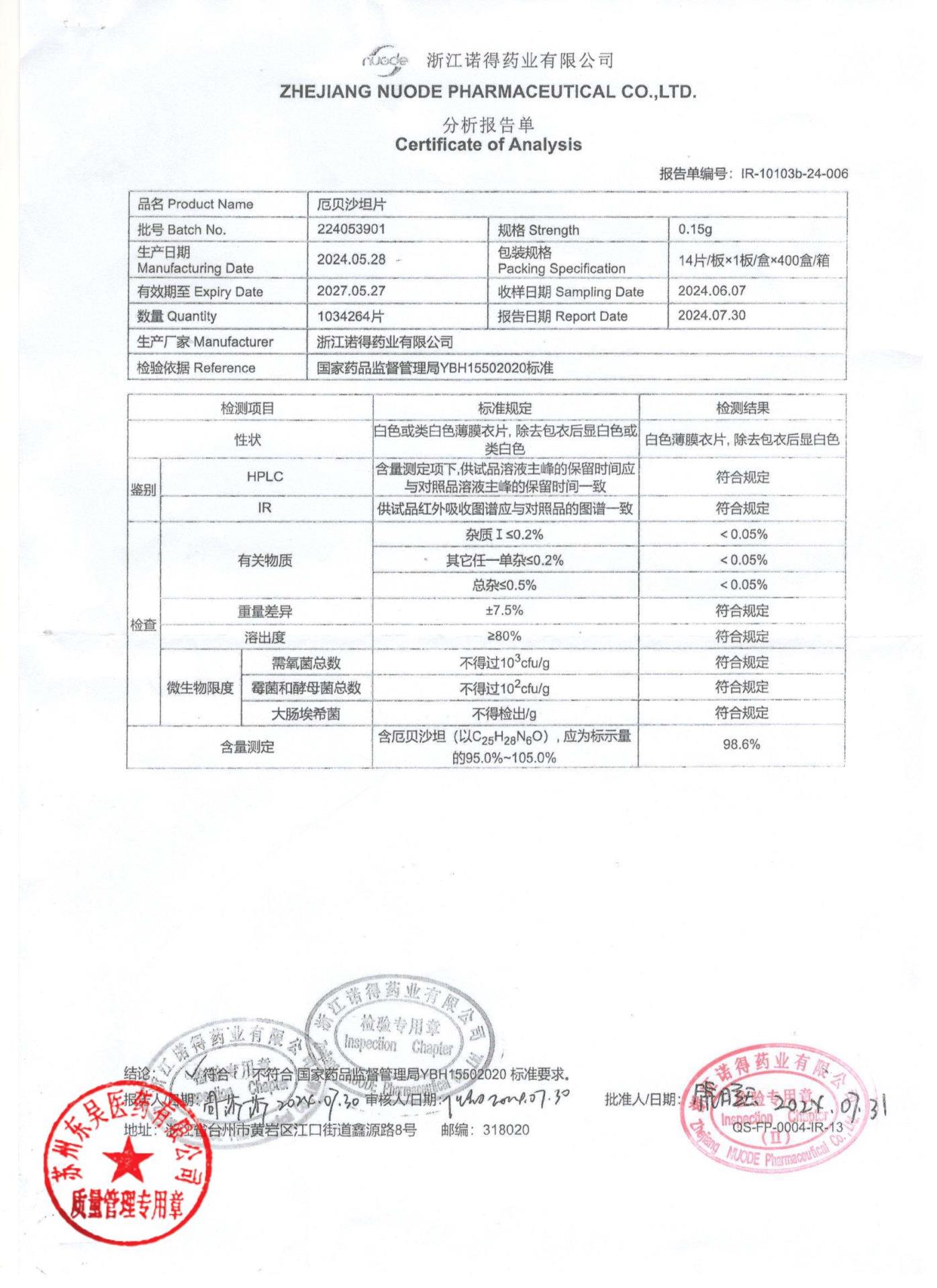 224053901厄贝沙坦片