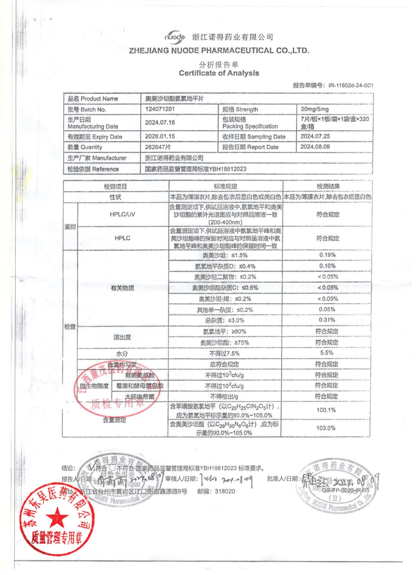 124071201奥美沙坦酯氨氯地平片