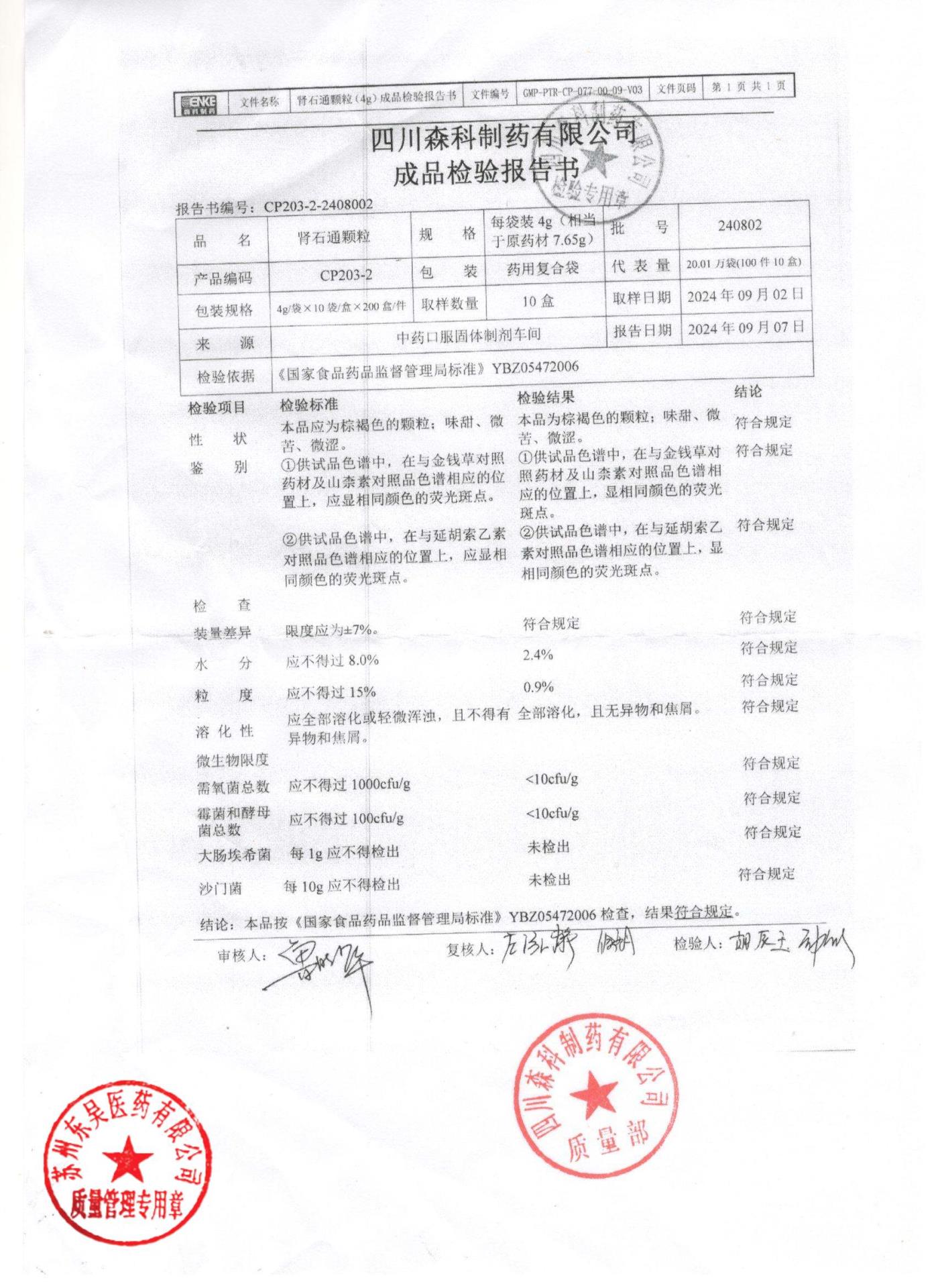 240802肾石通颗粒