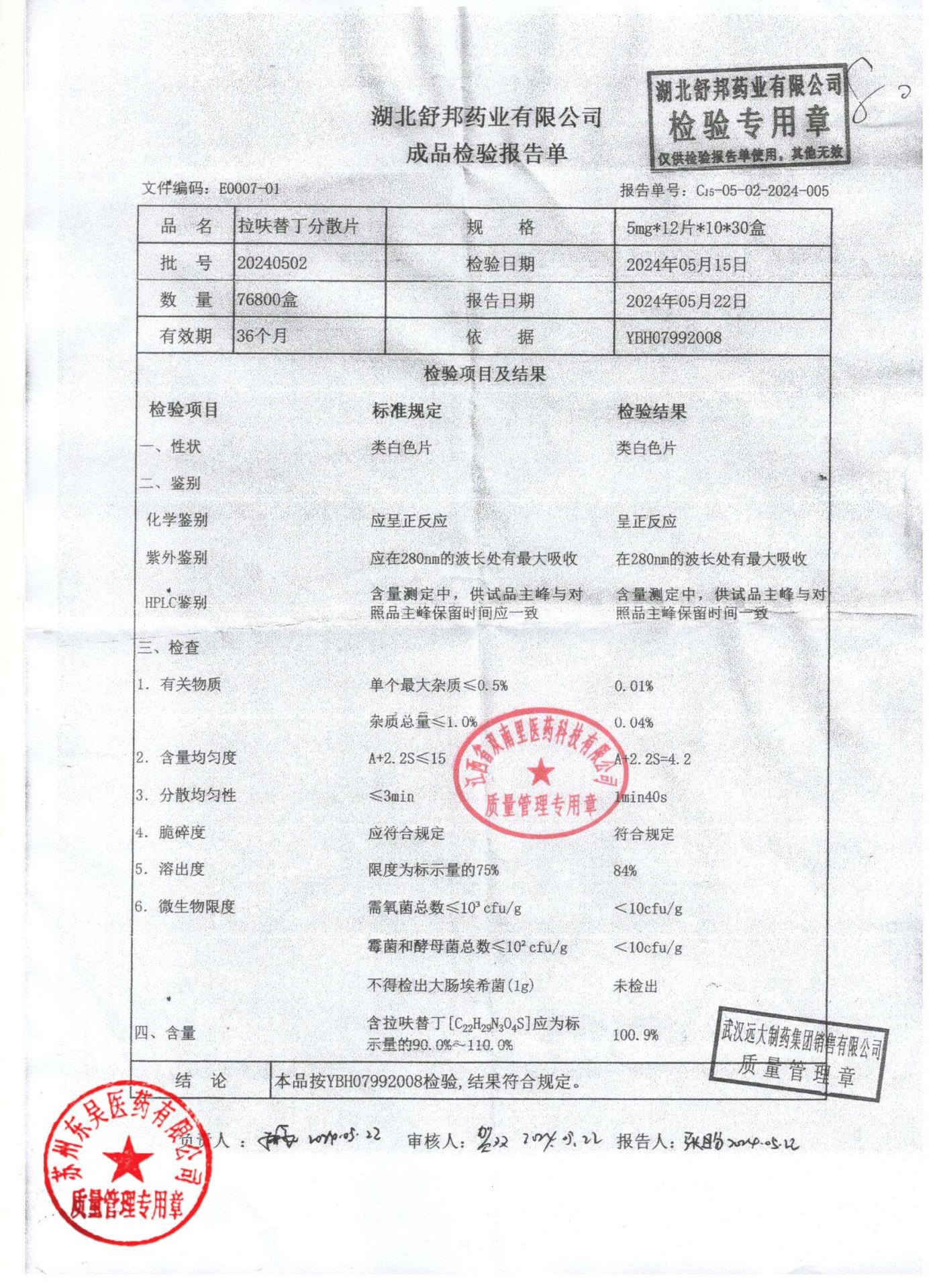 20240502拉呋替丁分散片