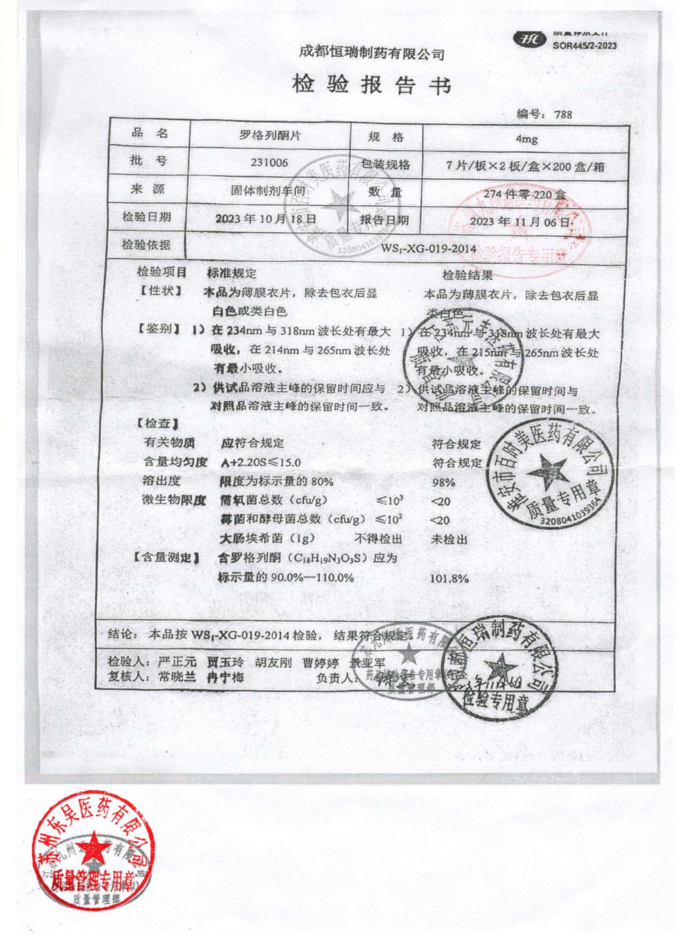 231006罗格列酮片