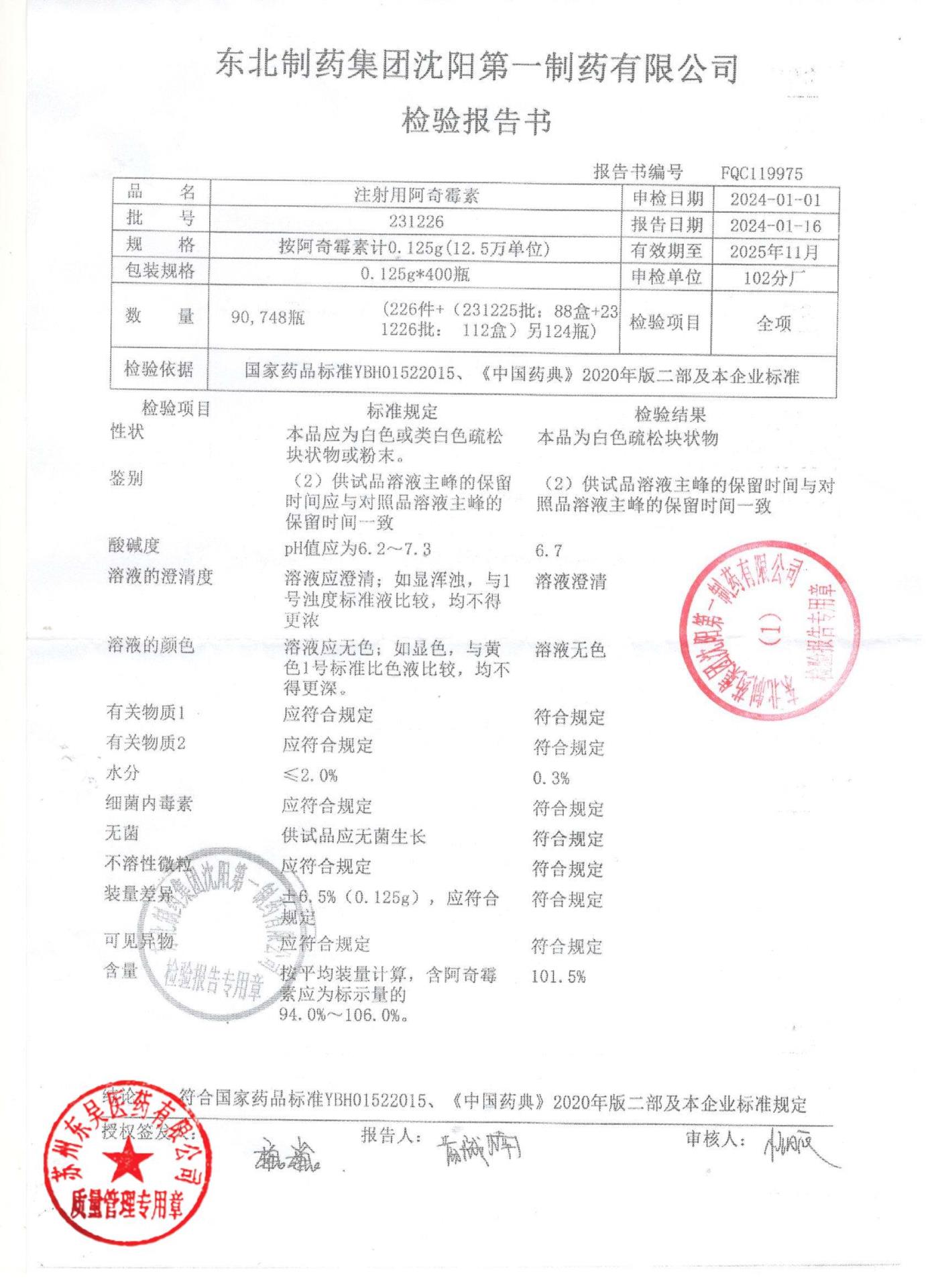 231226注射用阿奇霉素