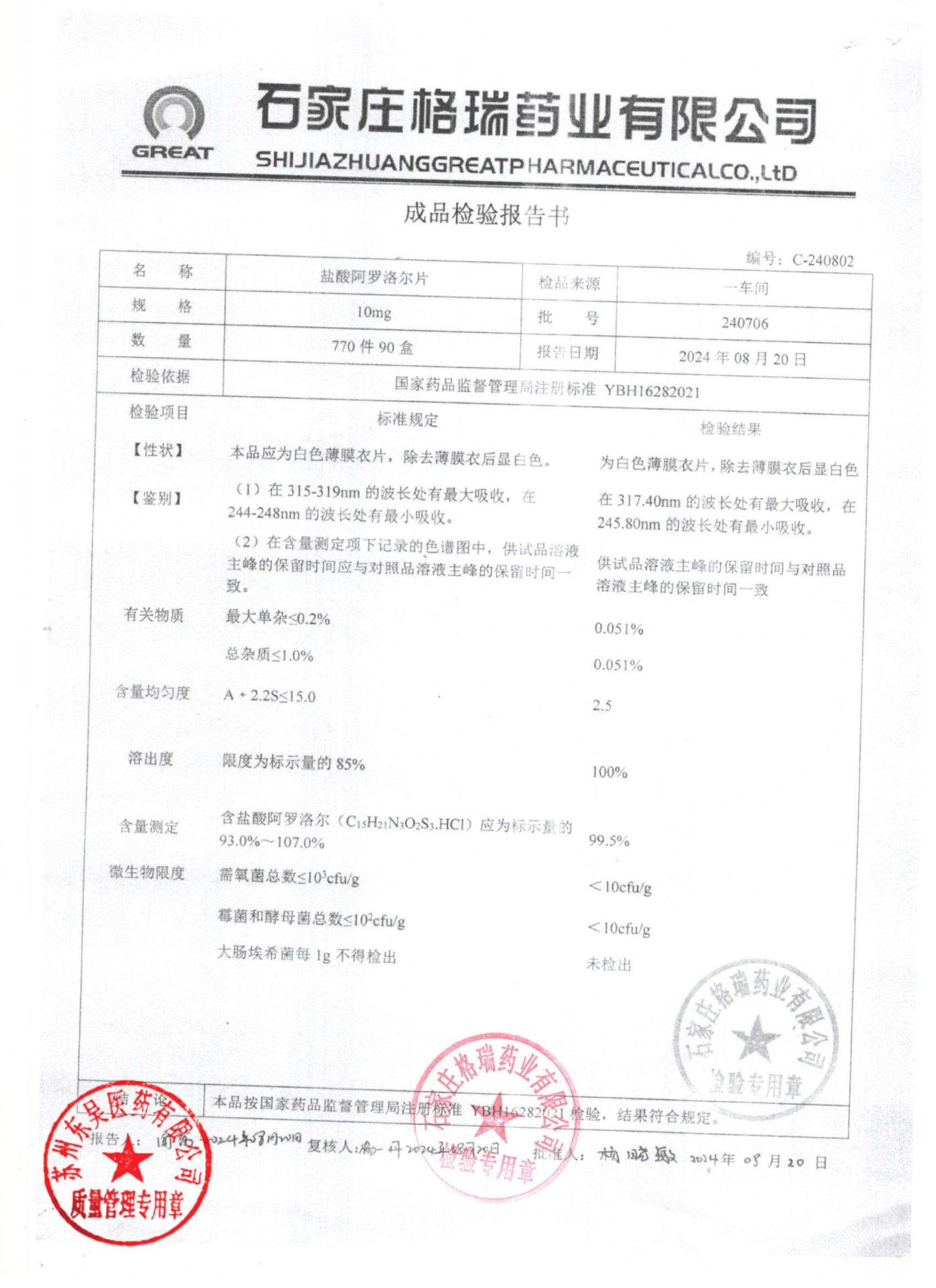 240706盐酸阿罗洛尔片