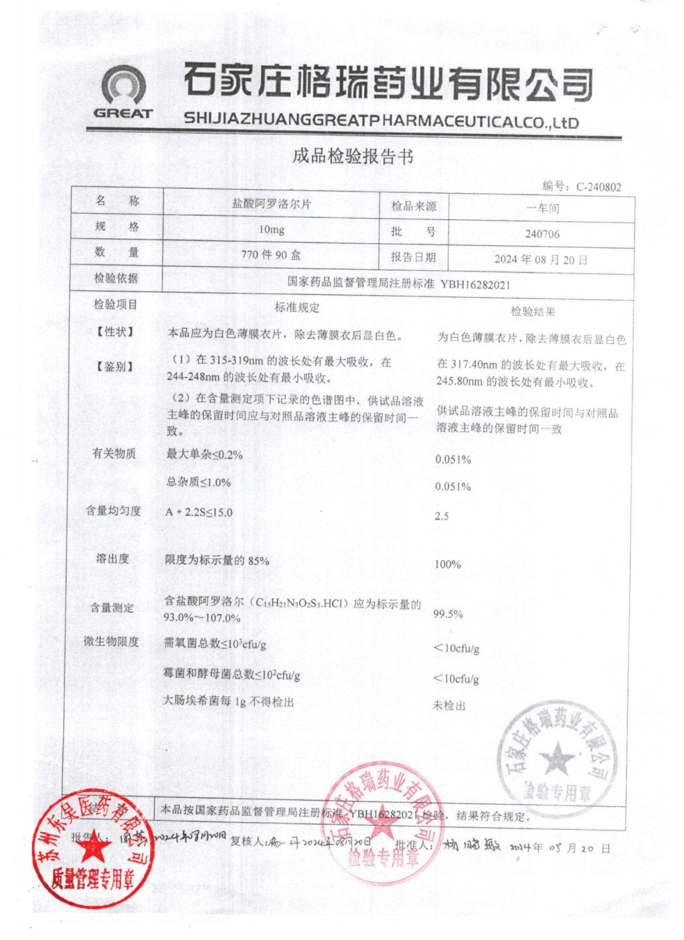 240706盐酸阿罗洛尔片