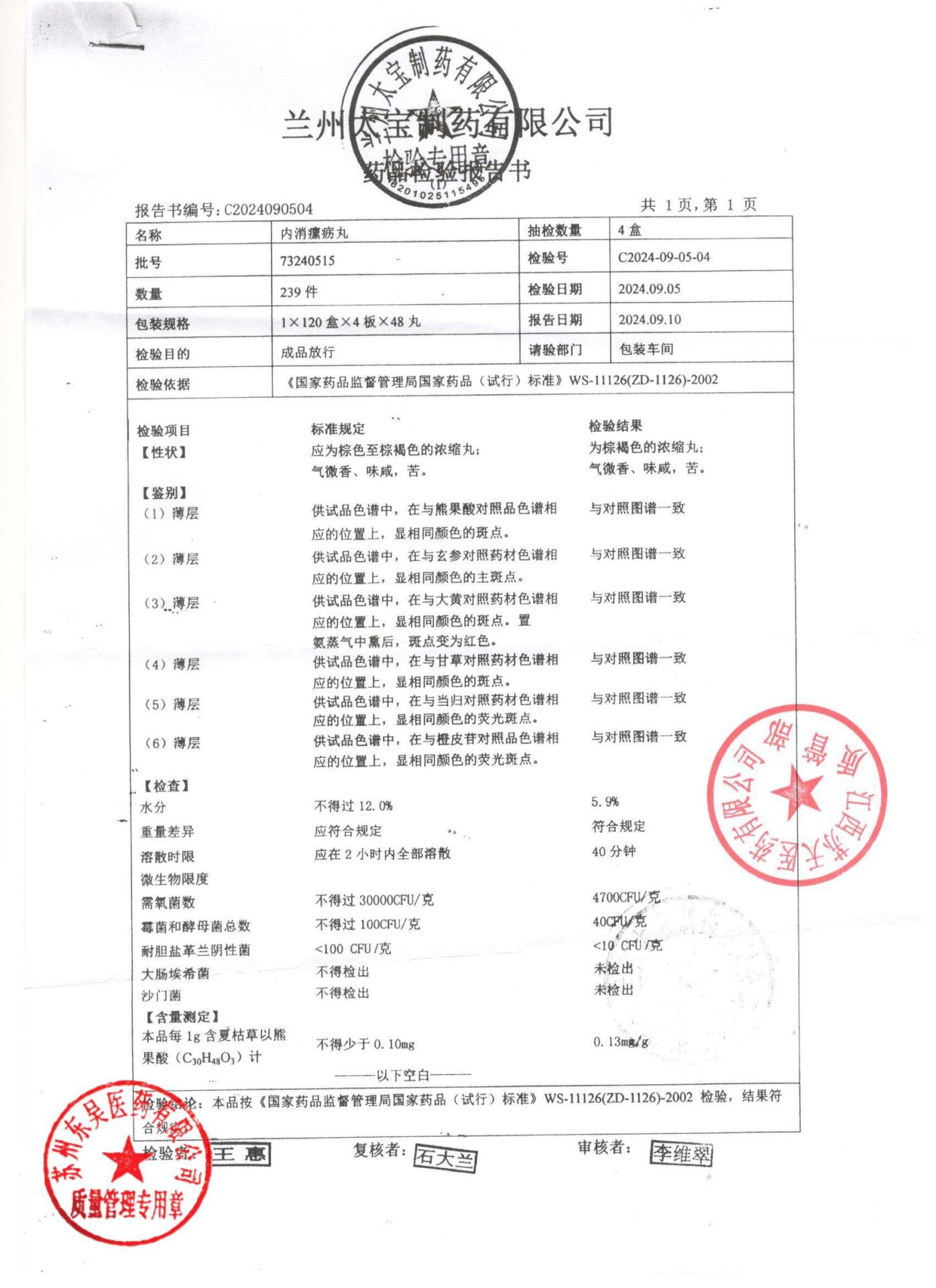 73240515内消瘰疬丸