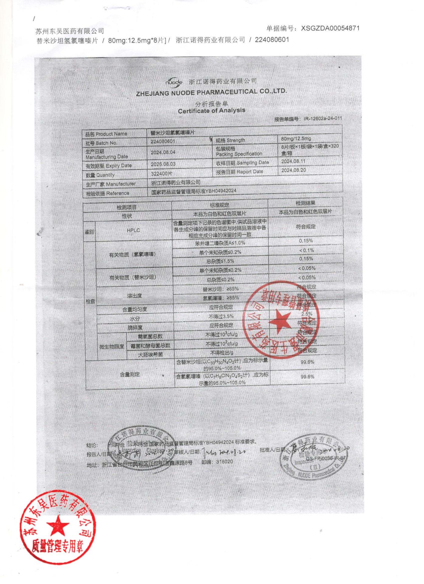 224080601替米沙坦氢氯噻嗪片