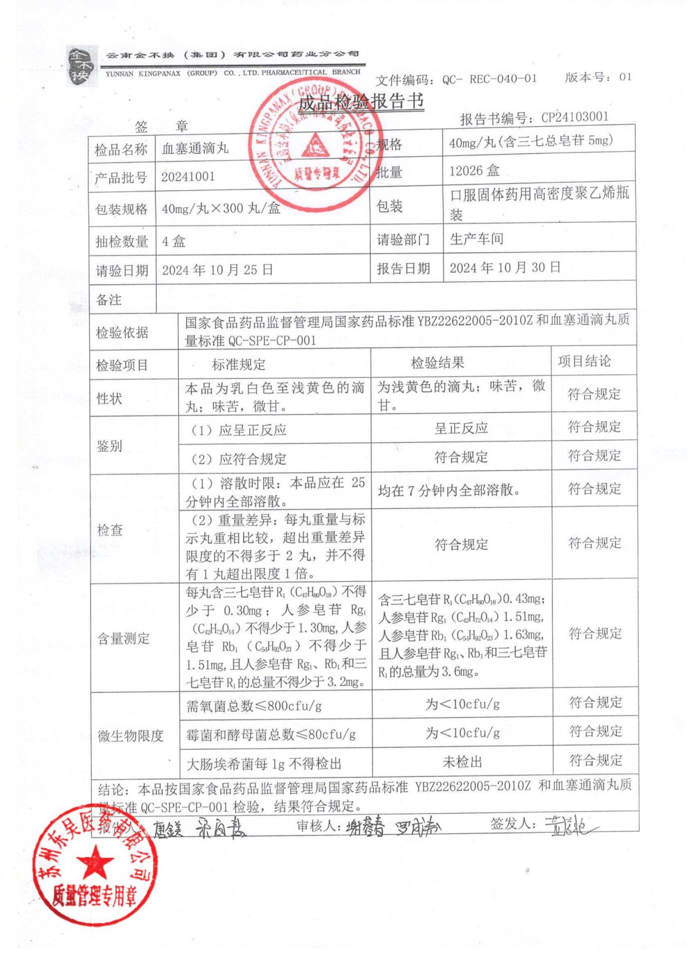 20241001血塞通滴丸