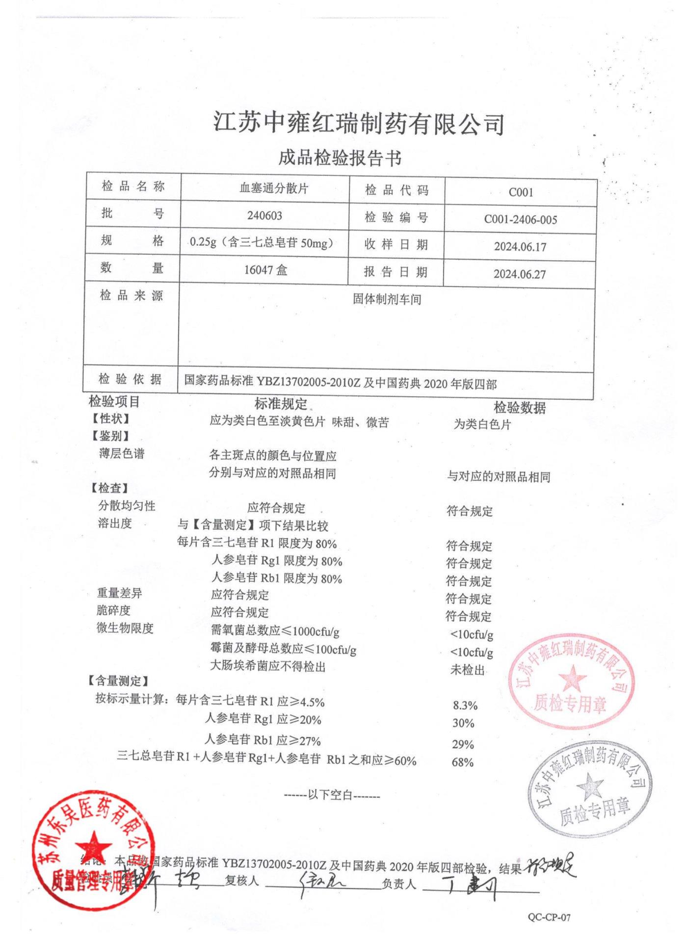 240603血塞通分散片