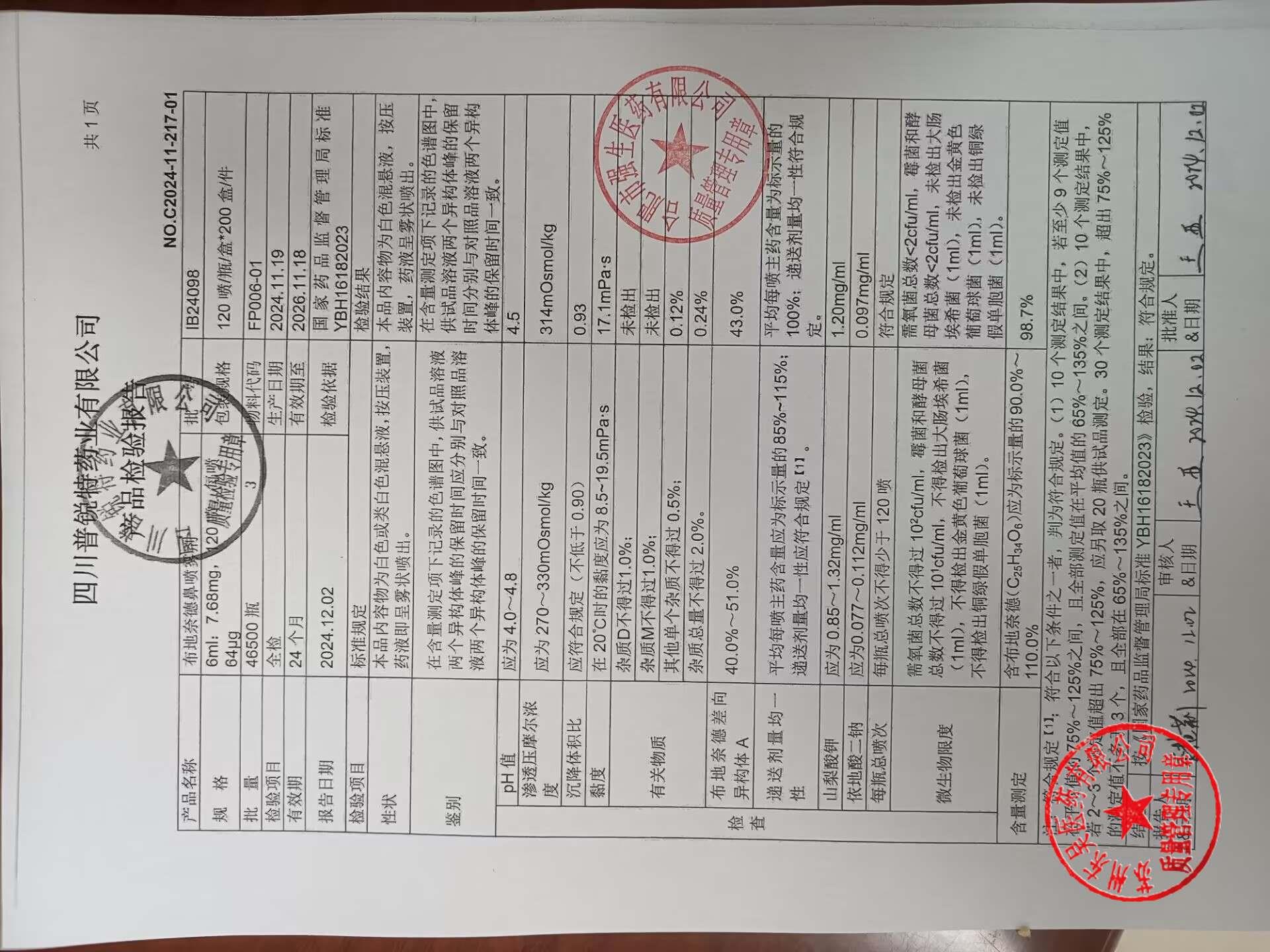 IB24098布地奈德鼻喷雾剂