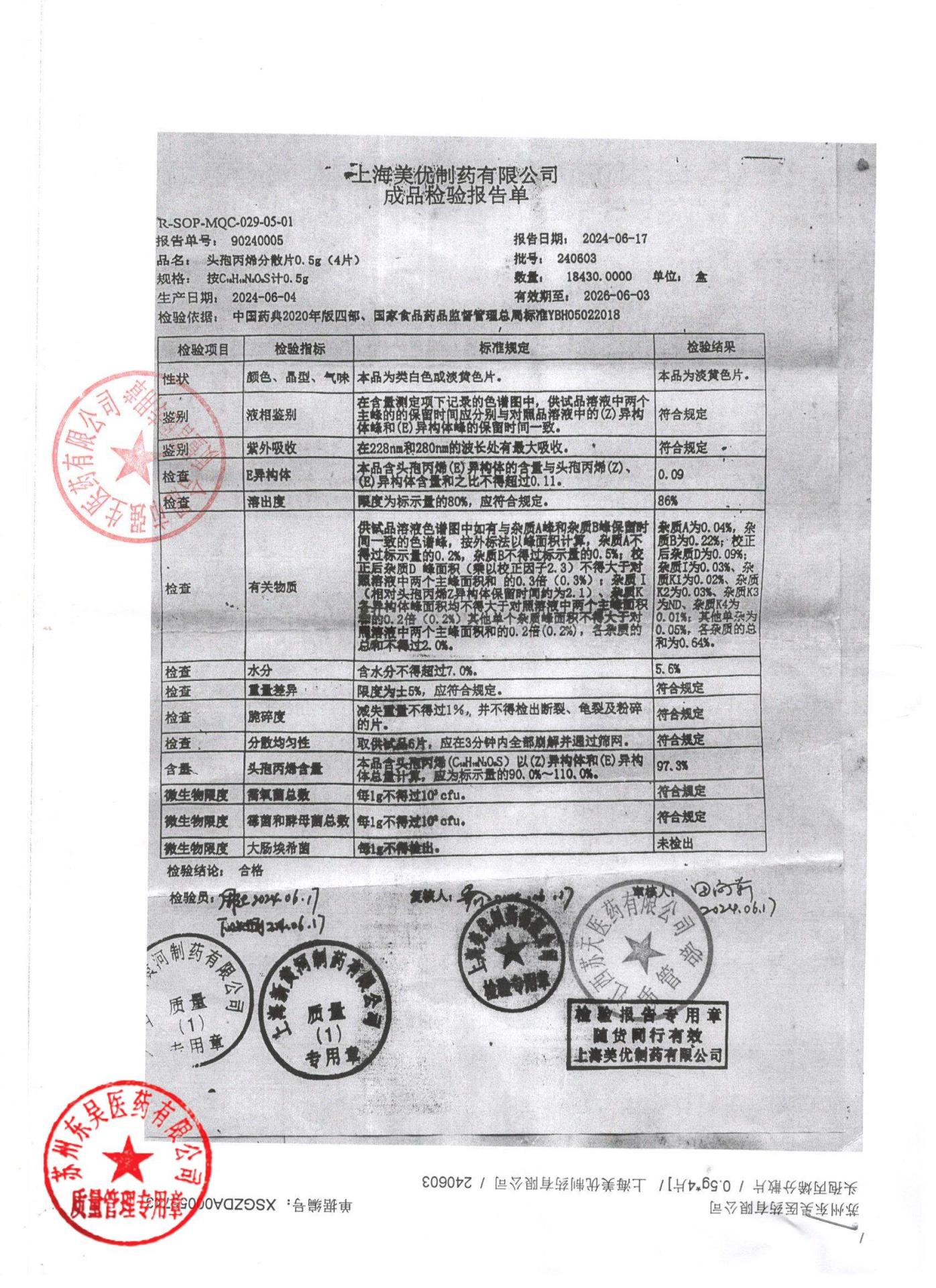 240603头孢丙烯分散片