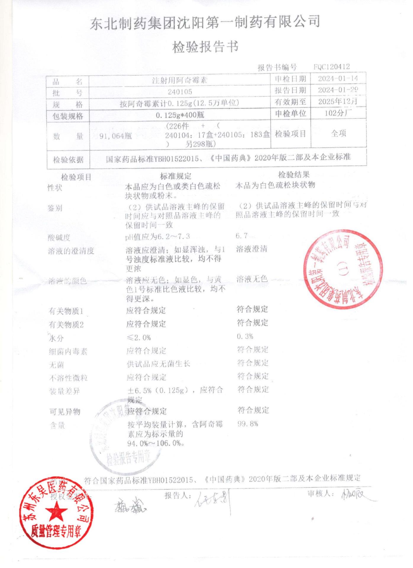 240105注射用阿奇霉素