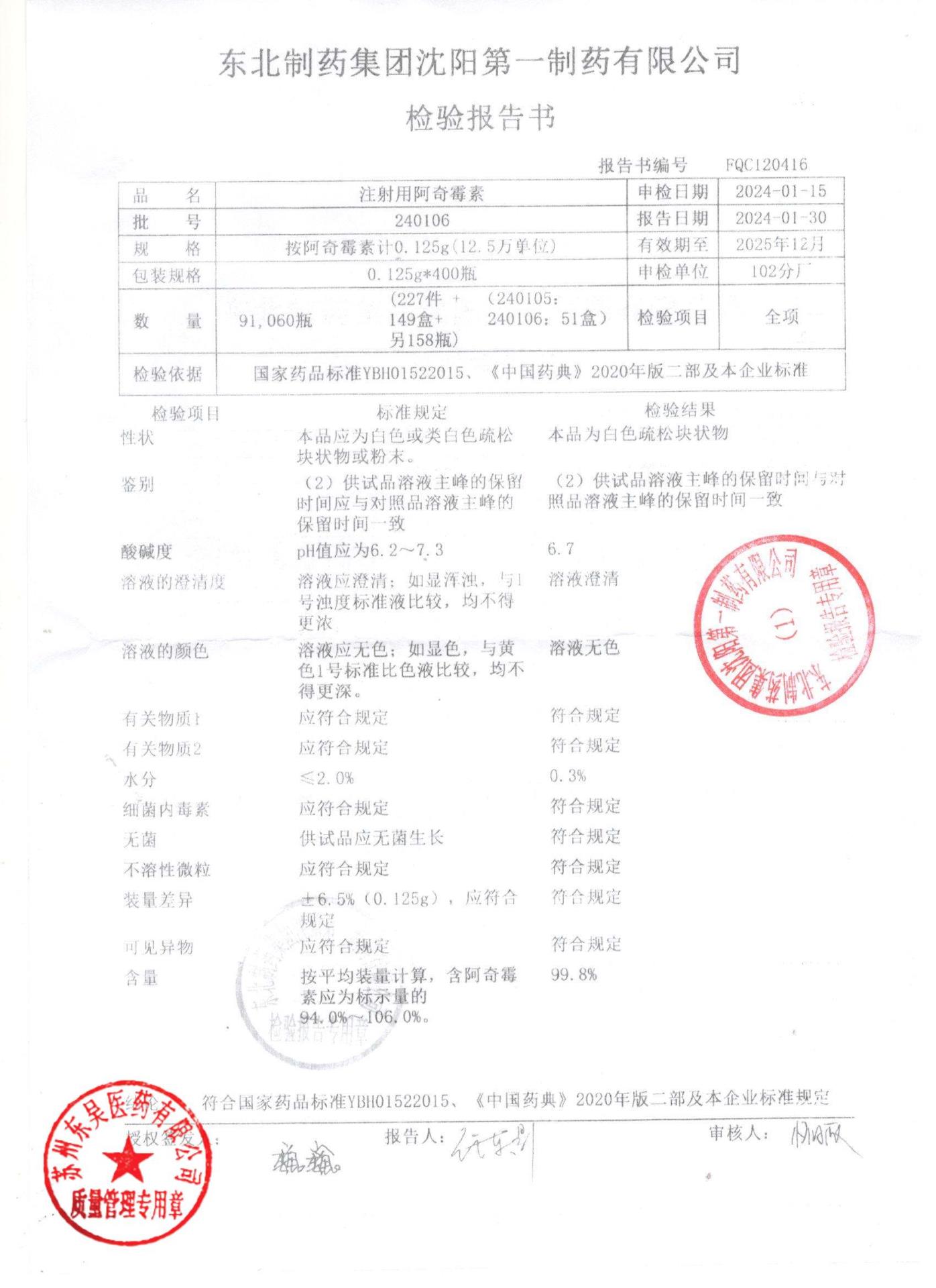 240106注射用阿奇霉素