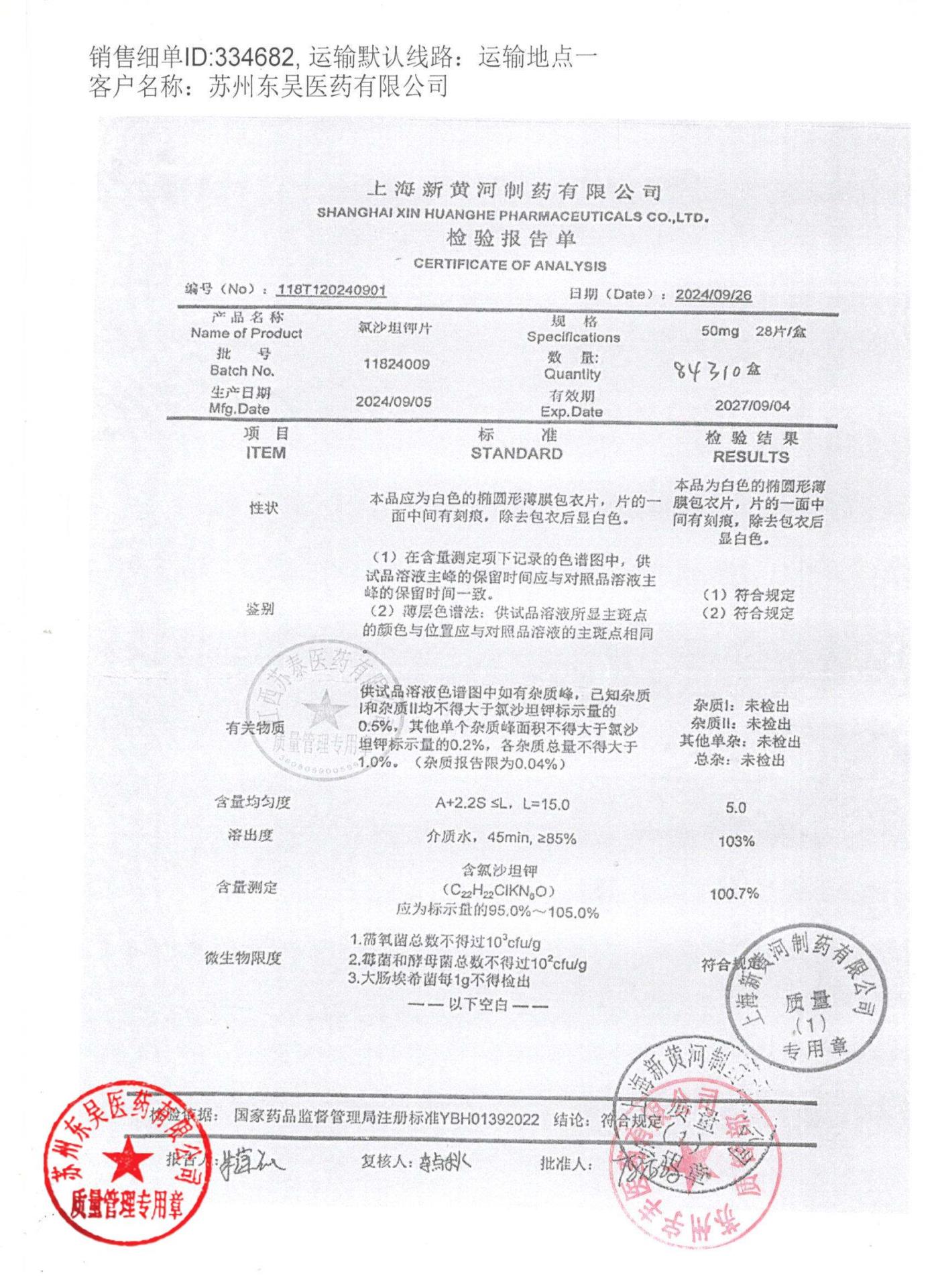 11824009氯沙坦钾片