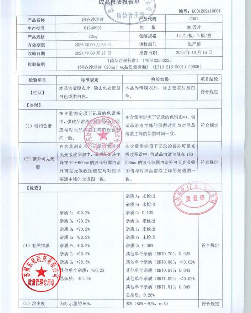 61240901阿奇沙坦片1