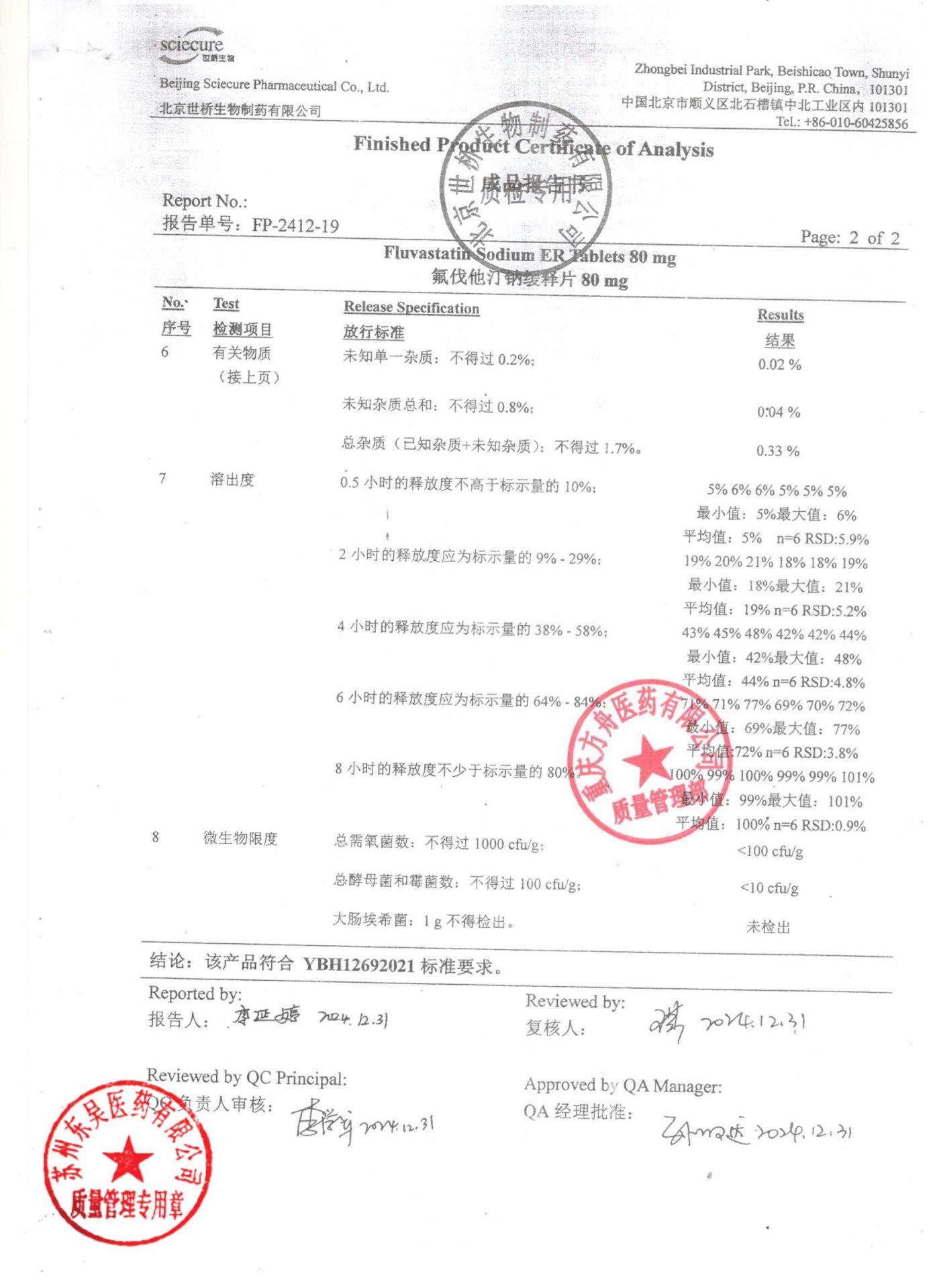 2411015A氟伐他汀钠缓释片2