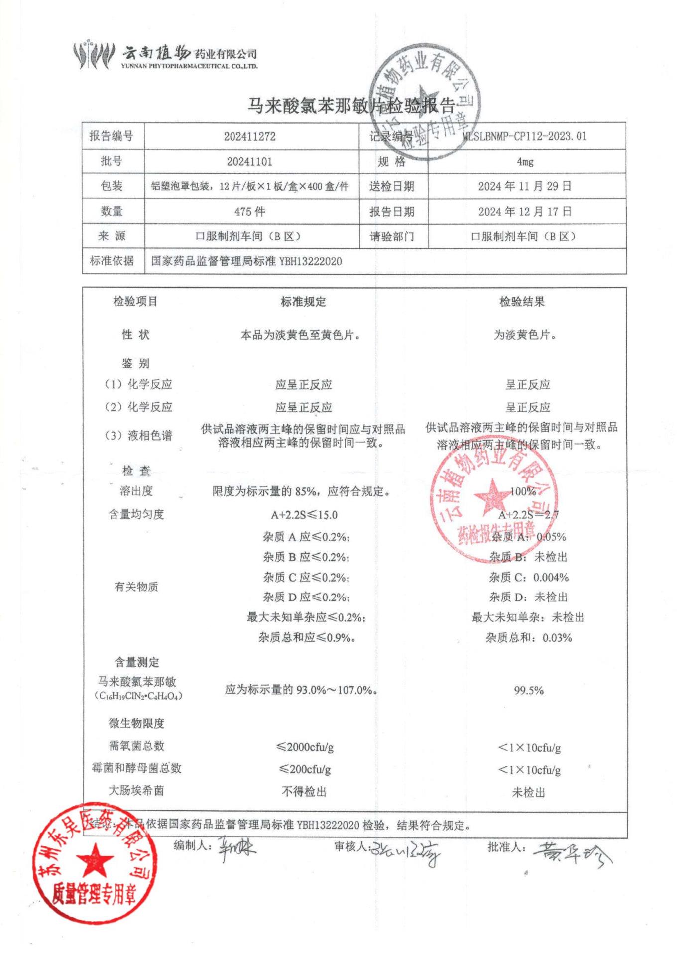 20241101马来酸氯苯那敏片