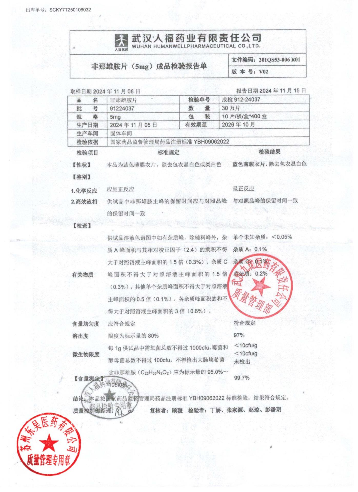 91224037非那雄胺片