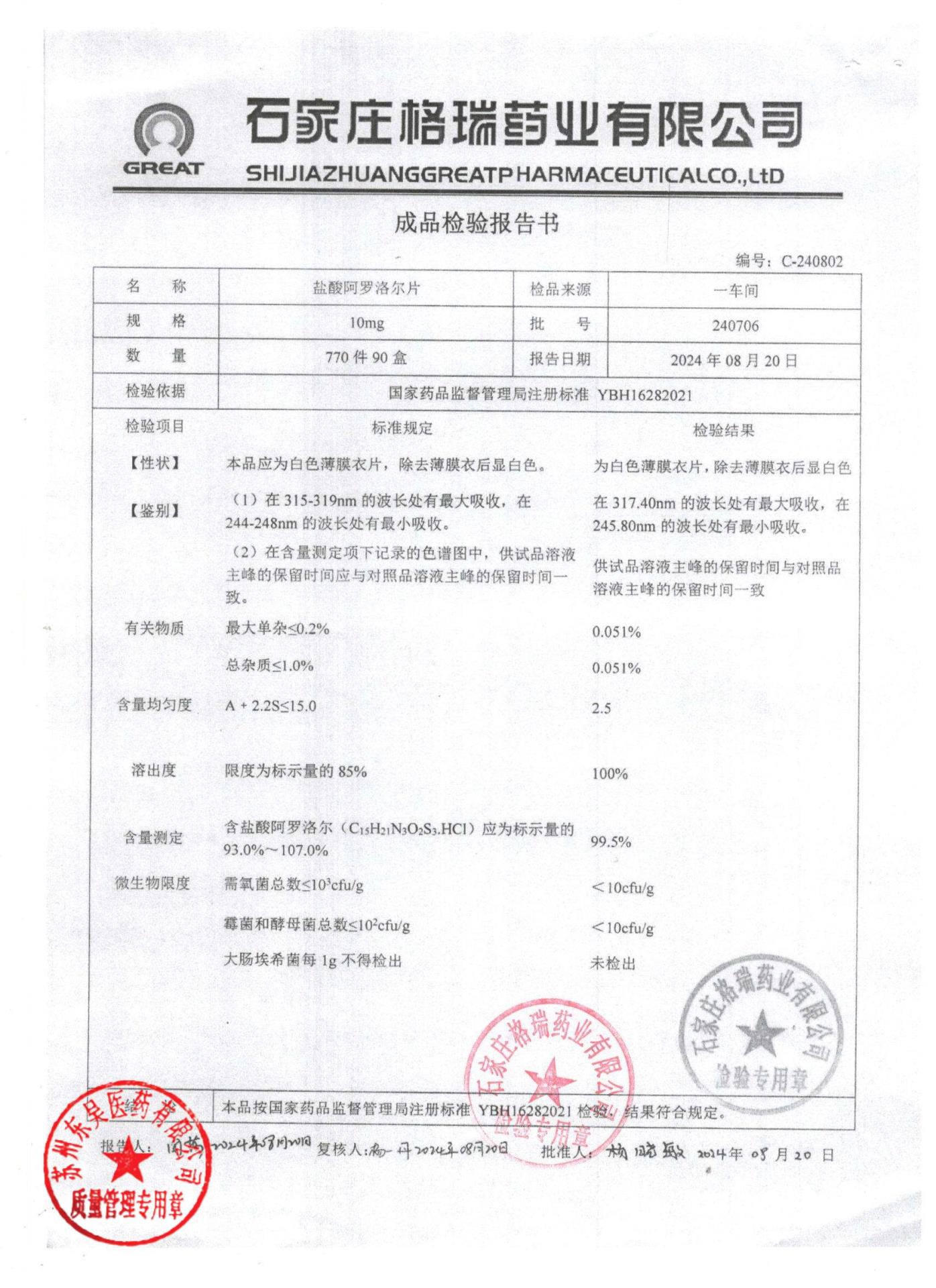 240706盐酸阿罗洛尔片