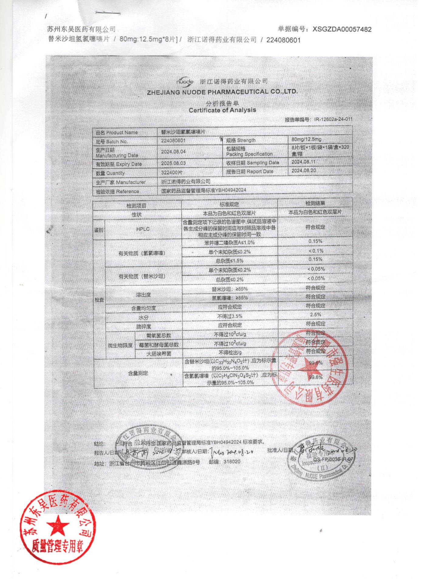 224080601替米沙坦氢氯噻嗪片