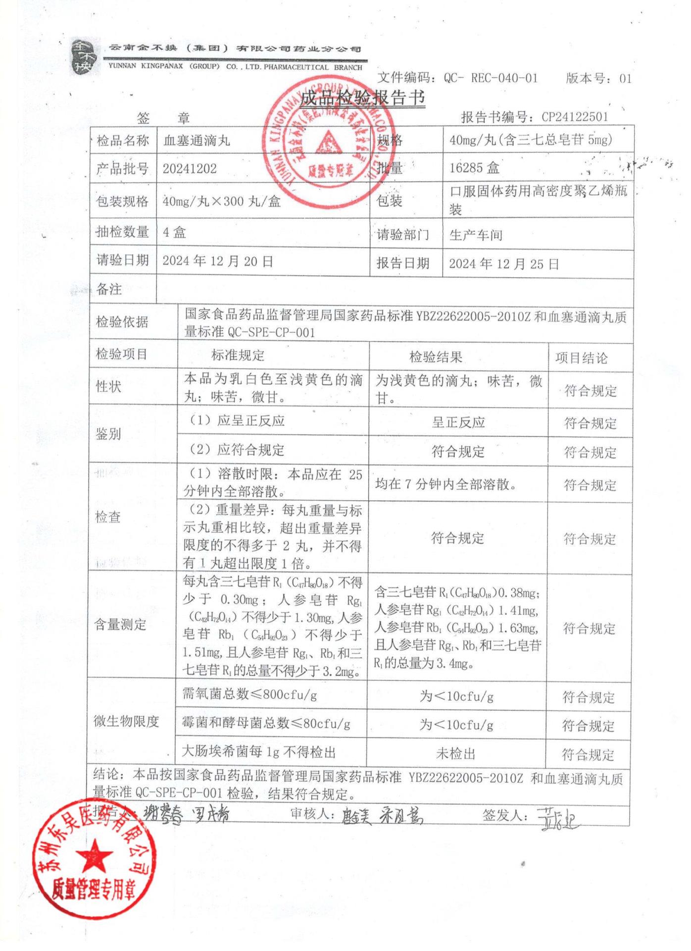 20241202血塞通滴丸