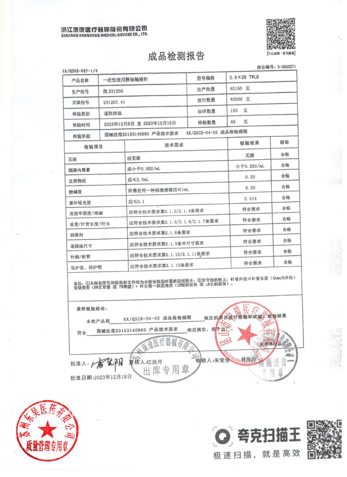 231206一次性使用静脉输液针