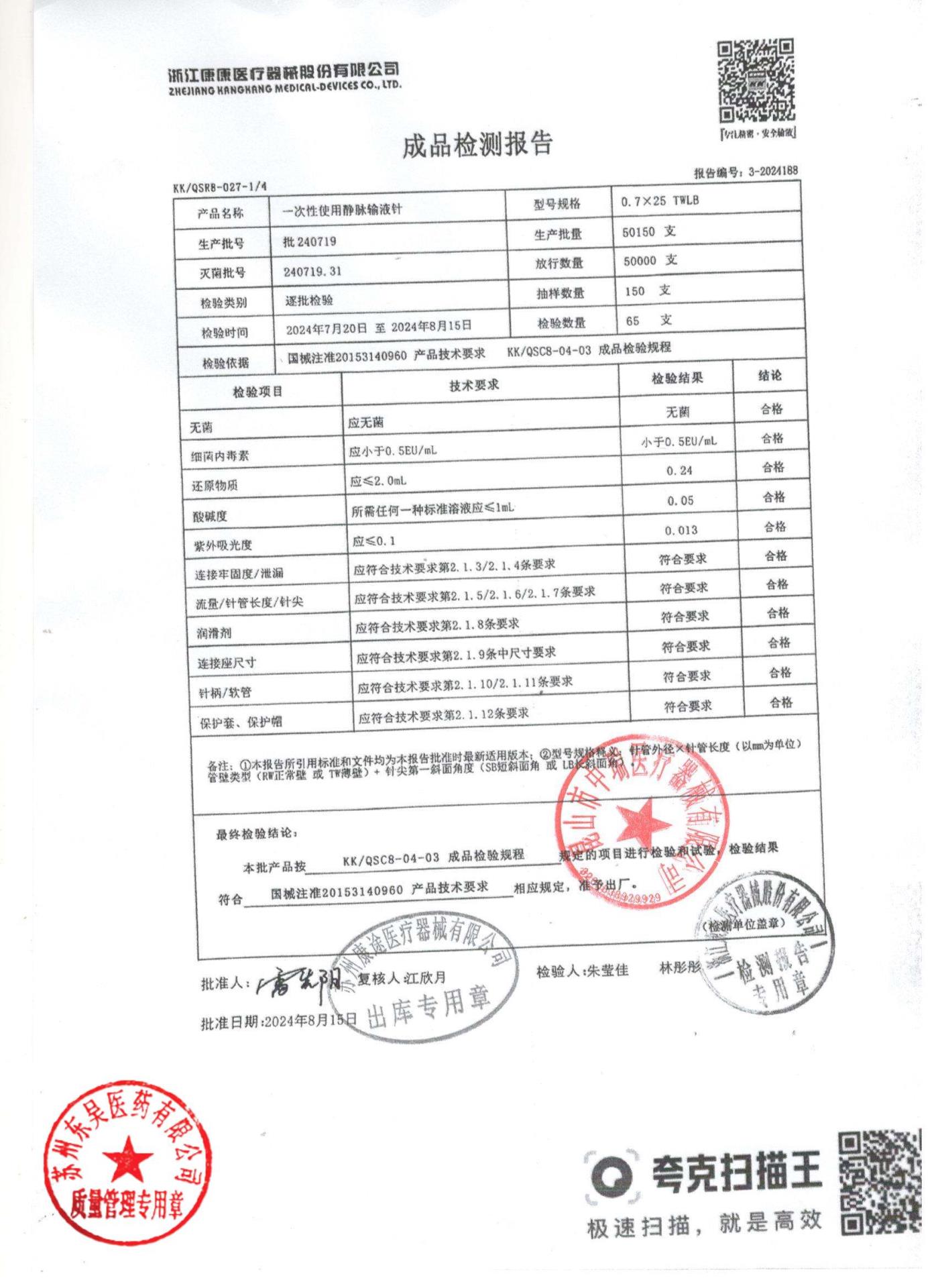 240719一次性使用静脉输液针