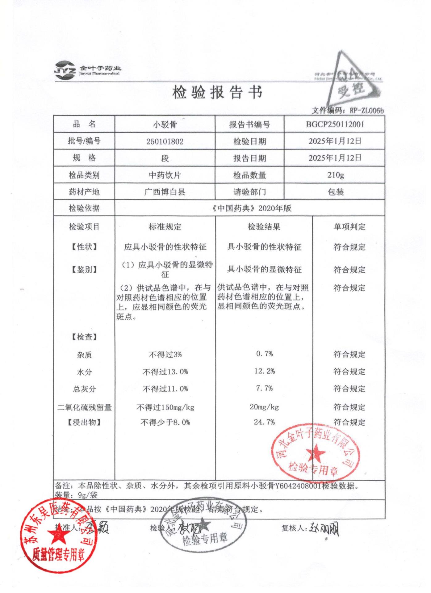 250101802小驳骨