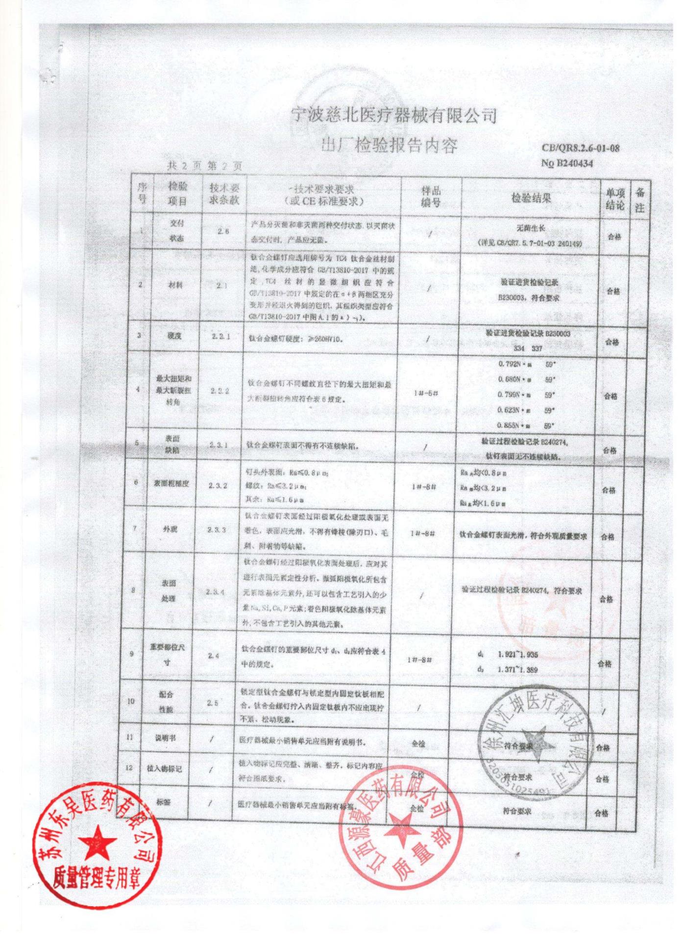 241125钛合金螺钉2