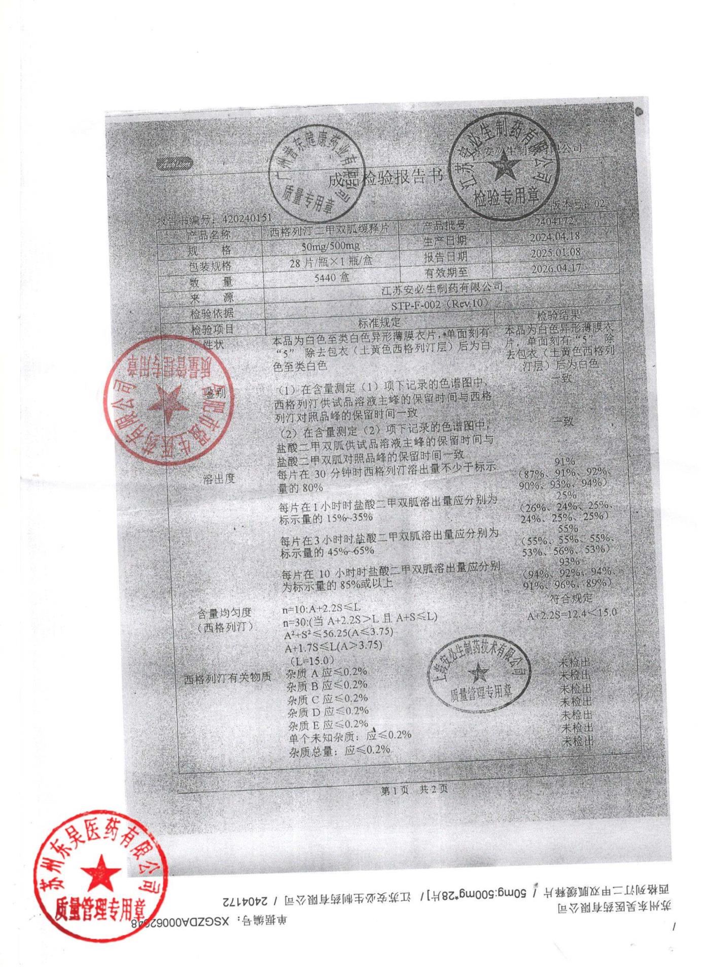 2404172西格列汀二甲双胍缓释片1