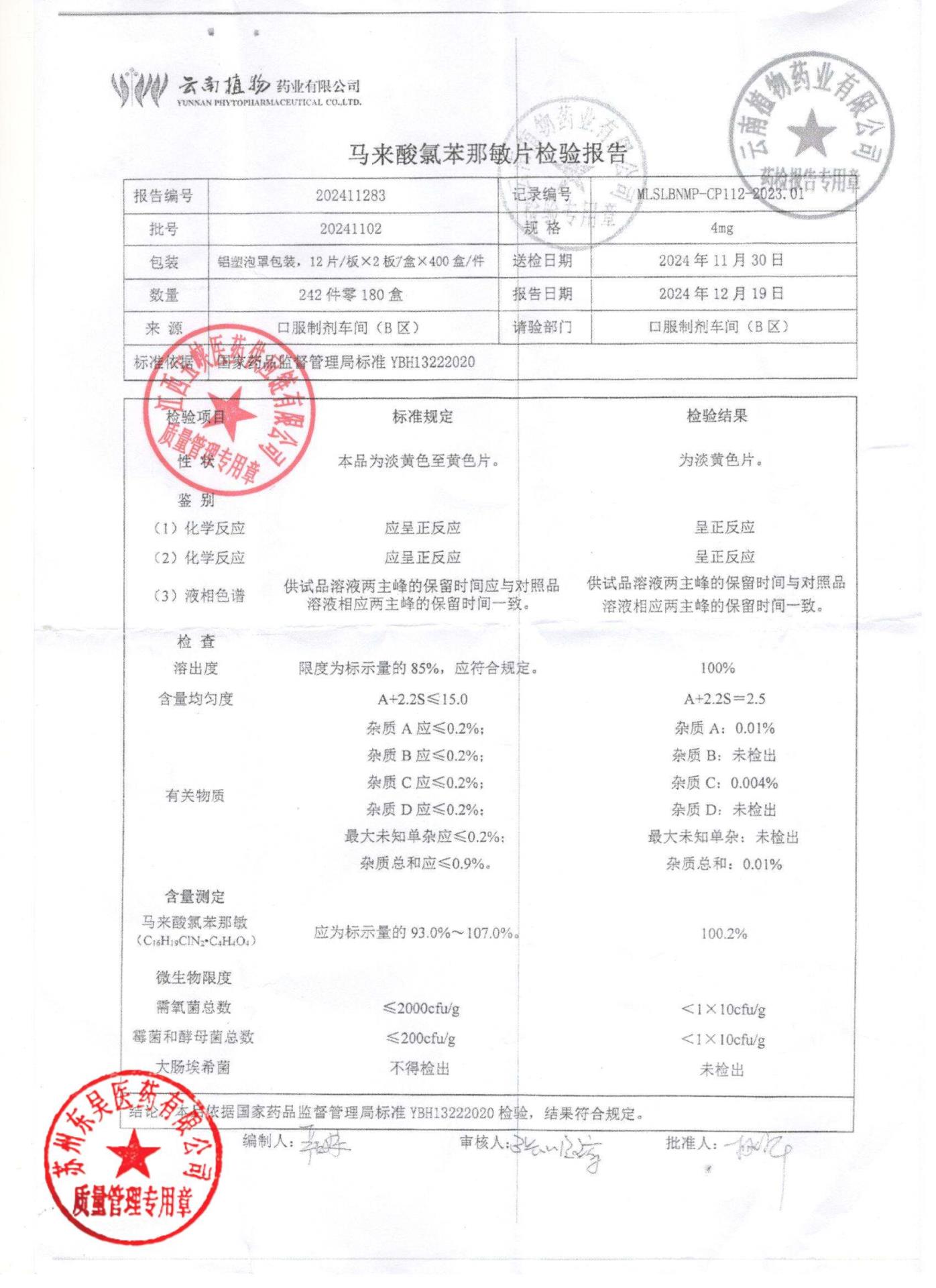 20241102马来酸氯苯那敏片