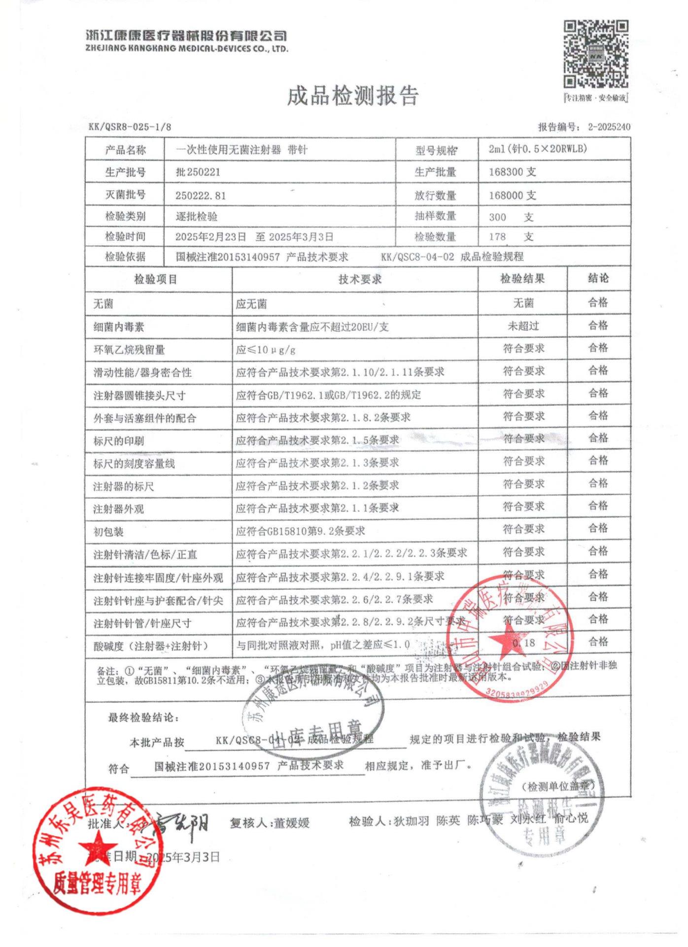 250221一次性使用无菌注射器带针