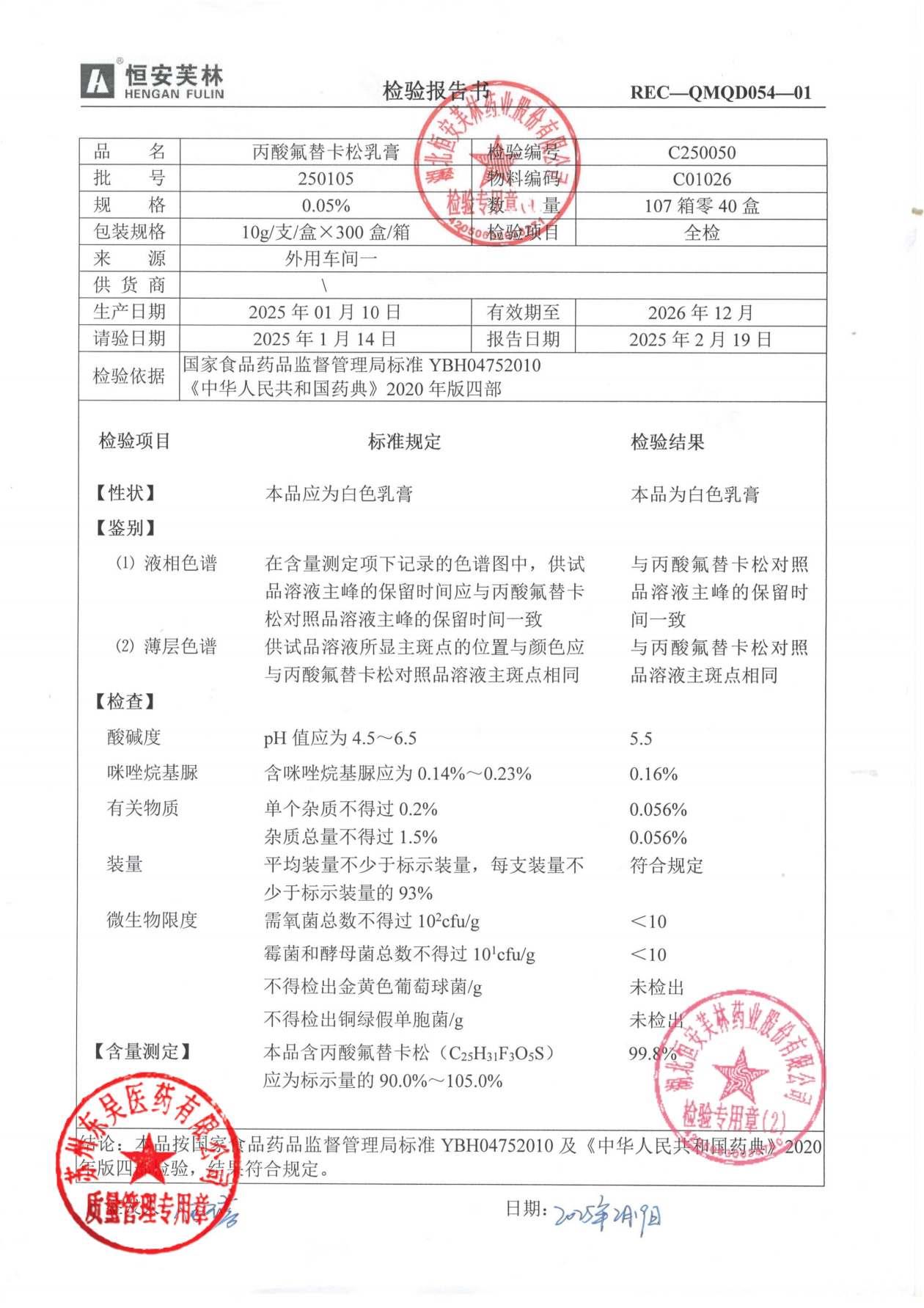 250105丙酸氟替卡松乳膏