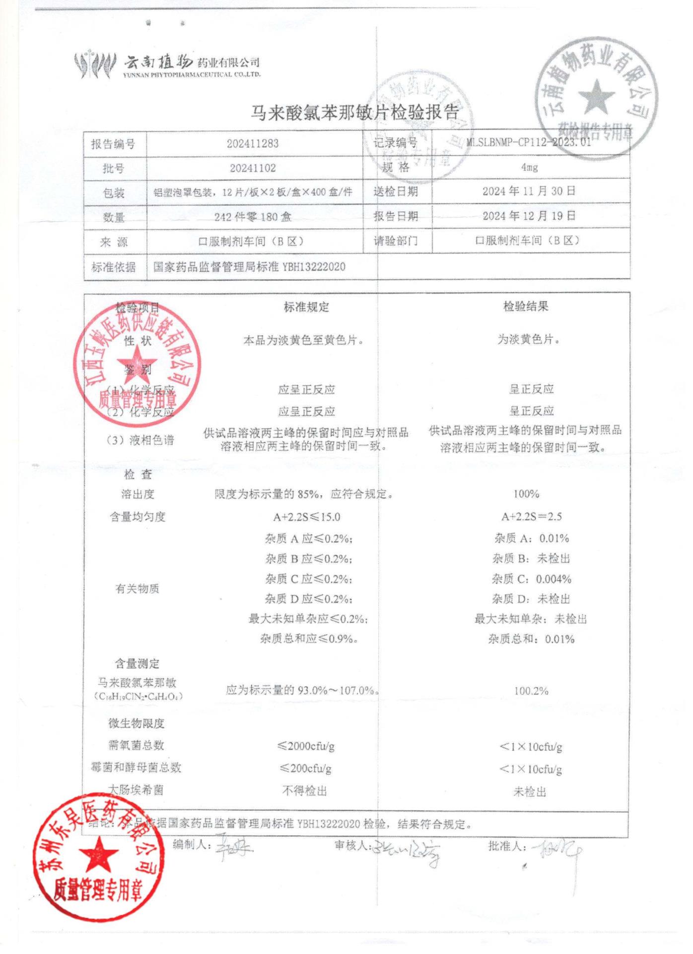 20241102马来酸氯苯那敏片