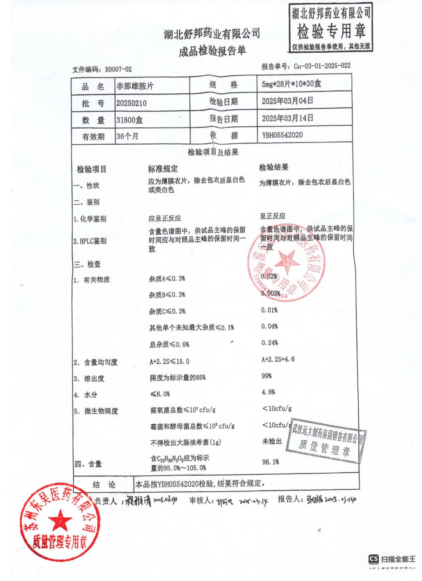 20250210非那雄胺片