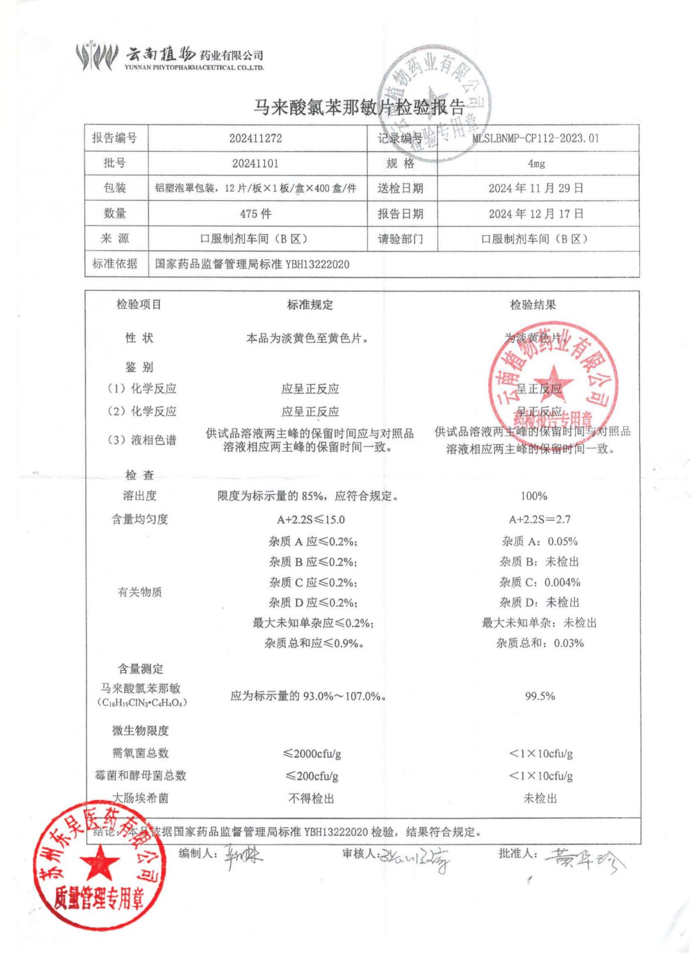 20241101马来酸氯苯那敏片