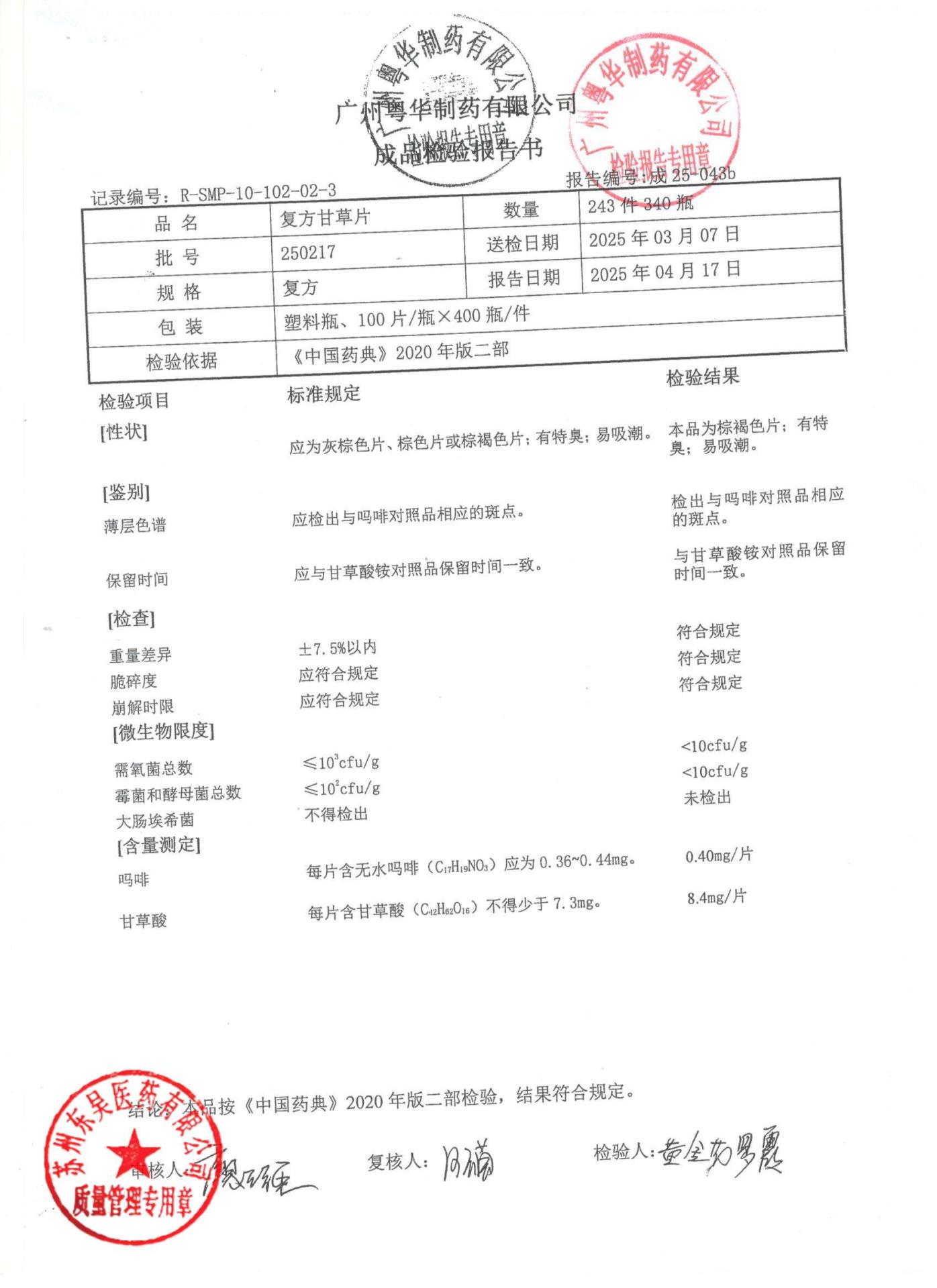 250217复方甘草片