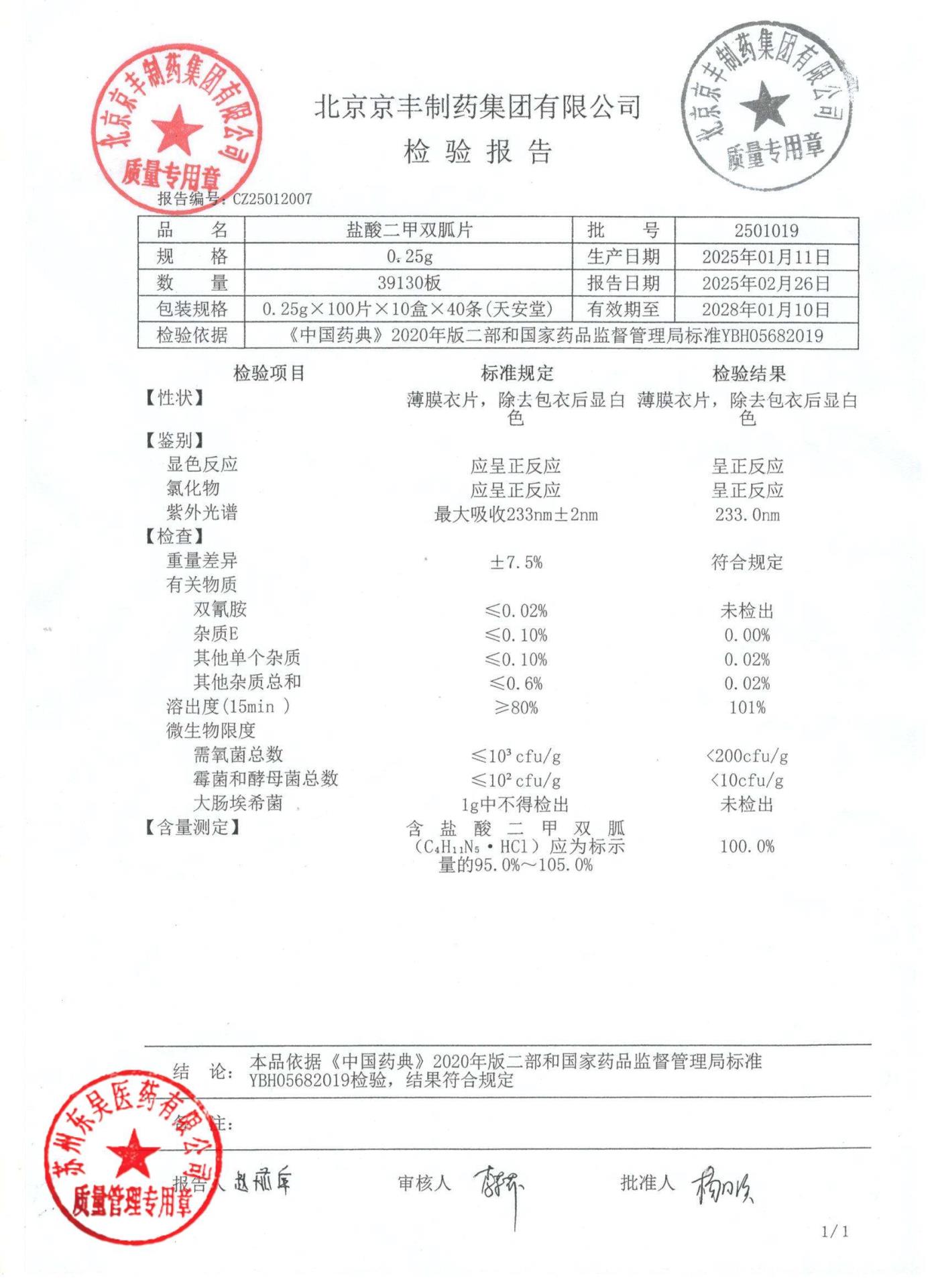 2501019盐酸二甲双胍片