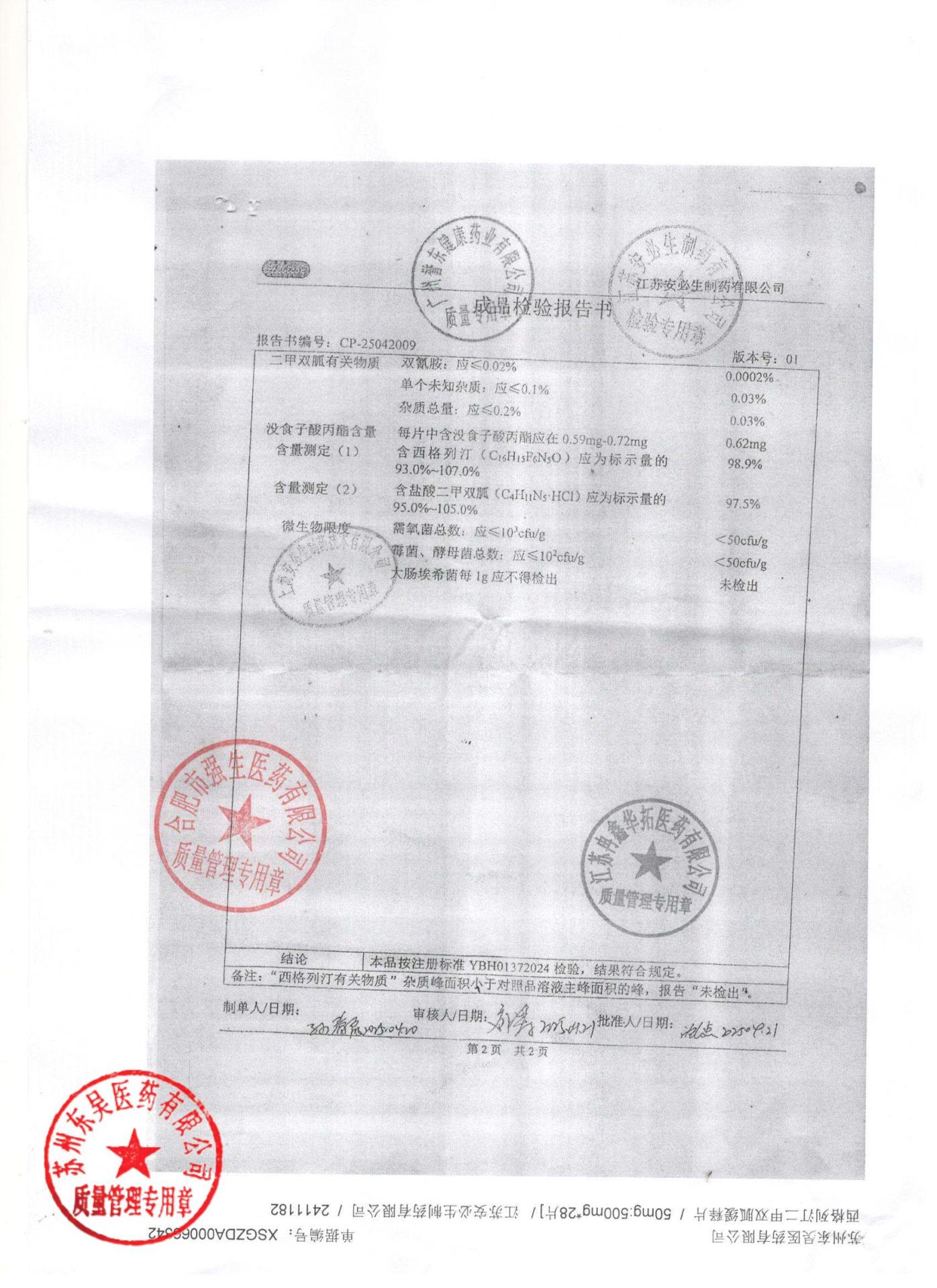 2411182西格列汀二甲双胍缓释片2