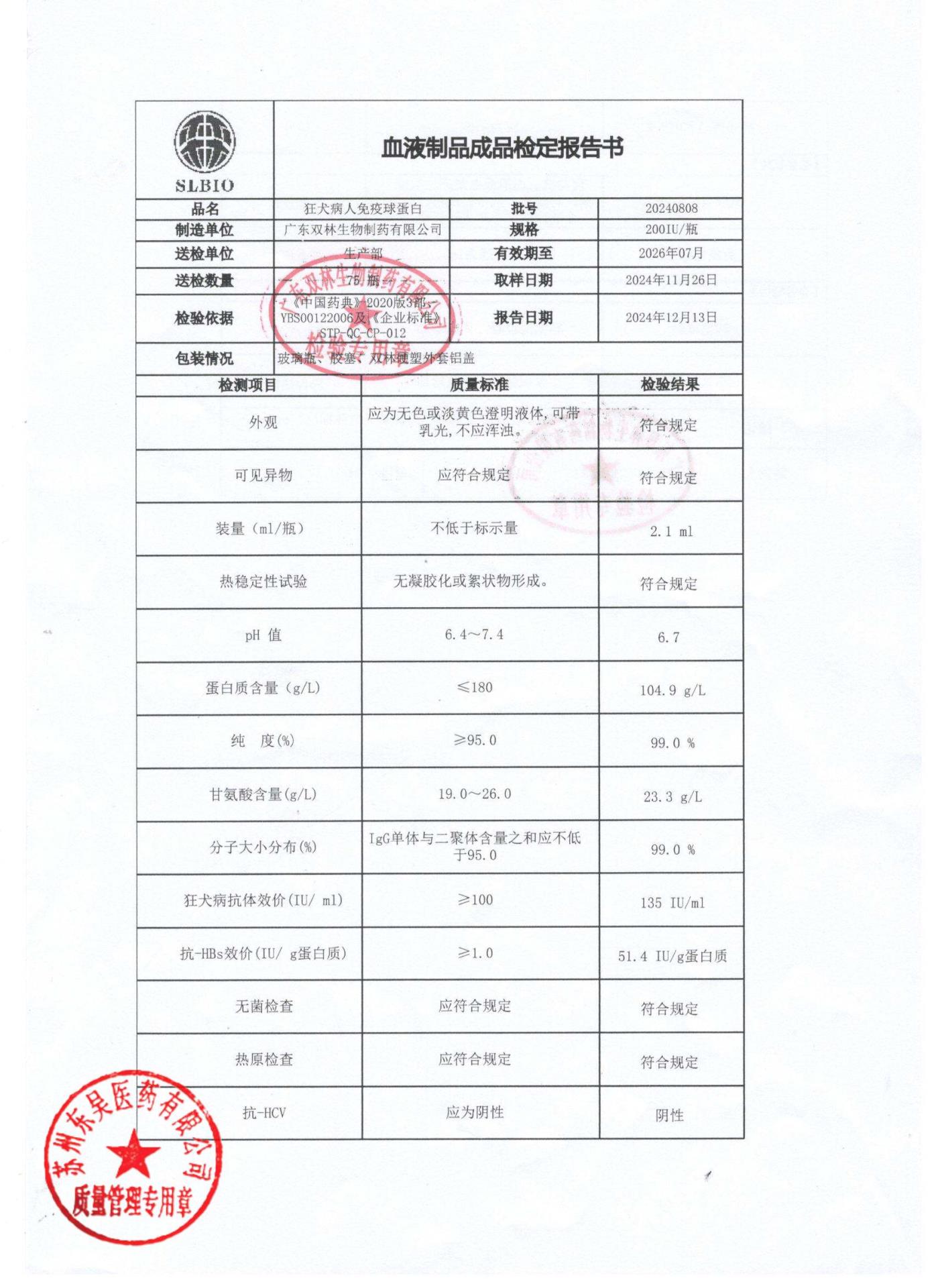 20240808狂犬病人免疫球蛋白1