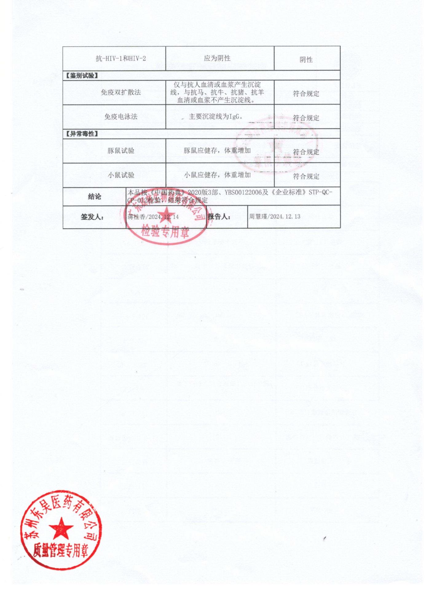 20240808狂犬病人免疫球蛋白2