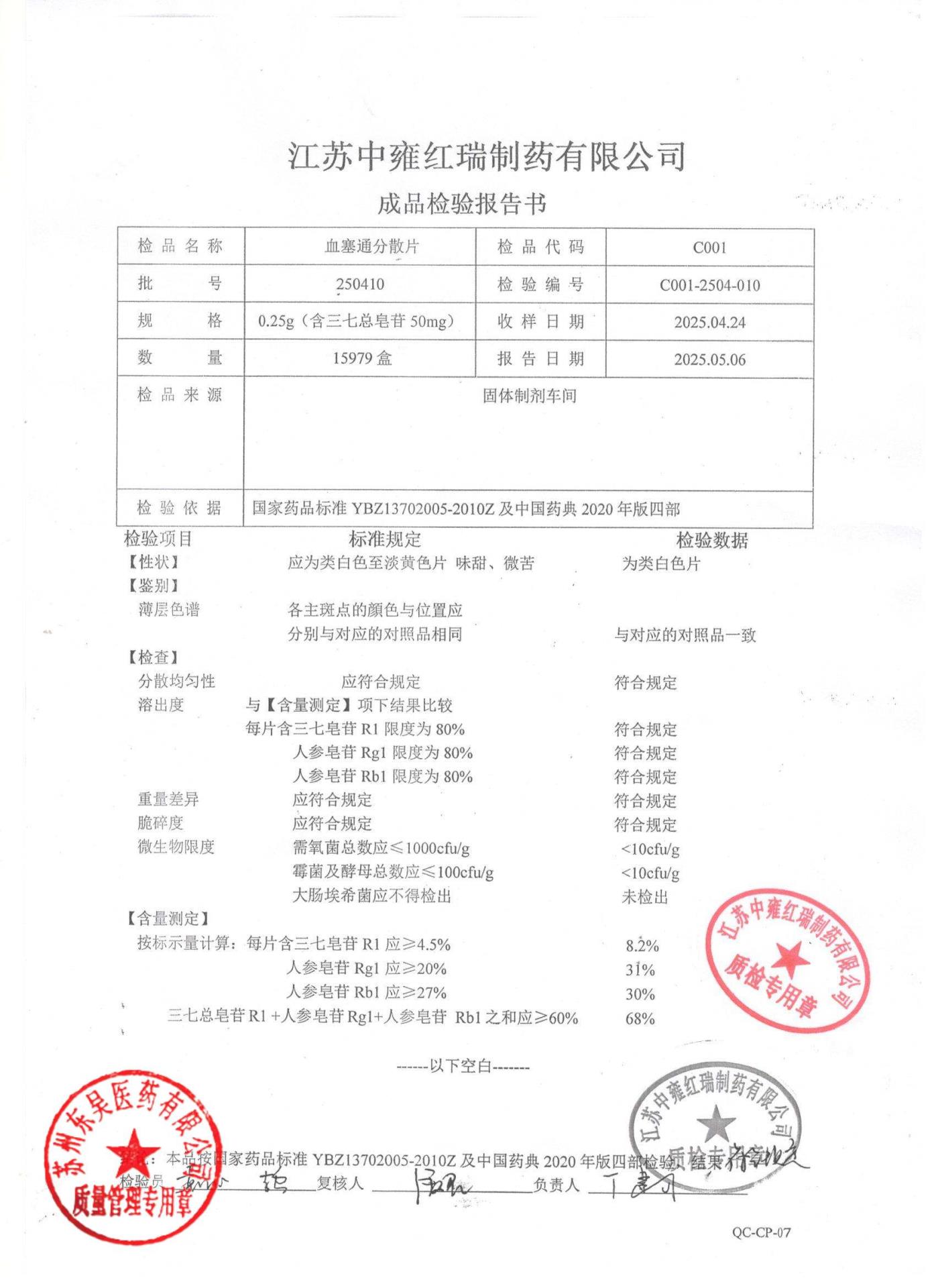 250410血塞通分散片