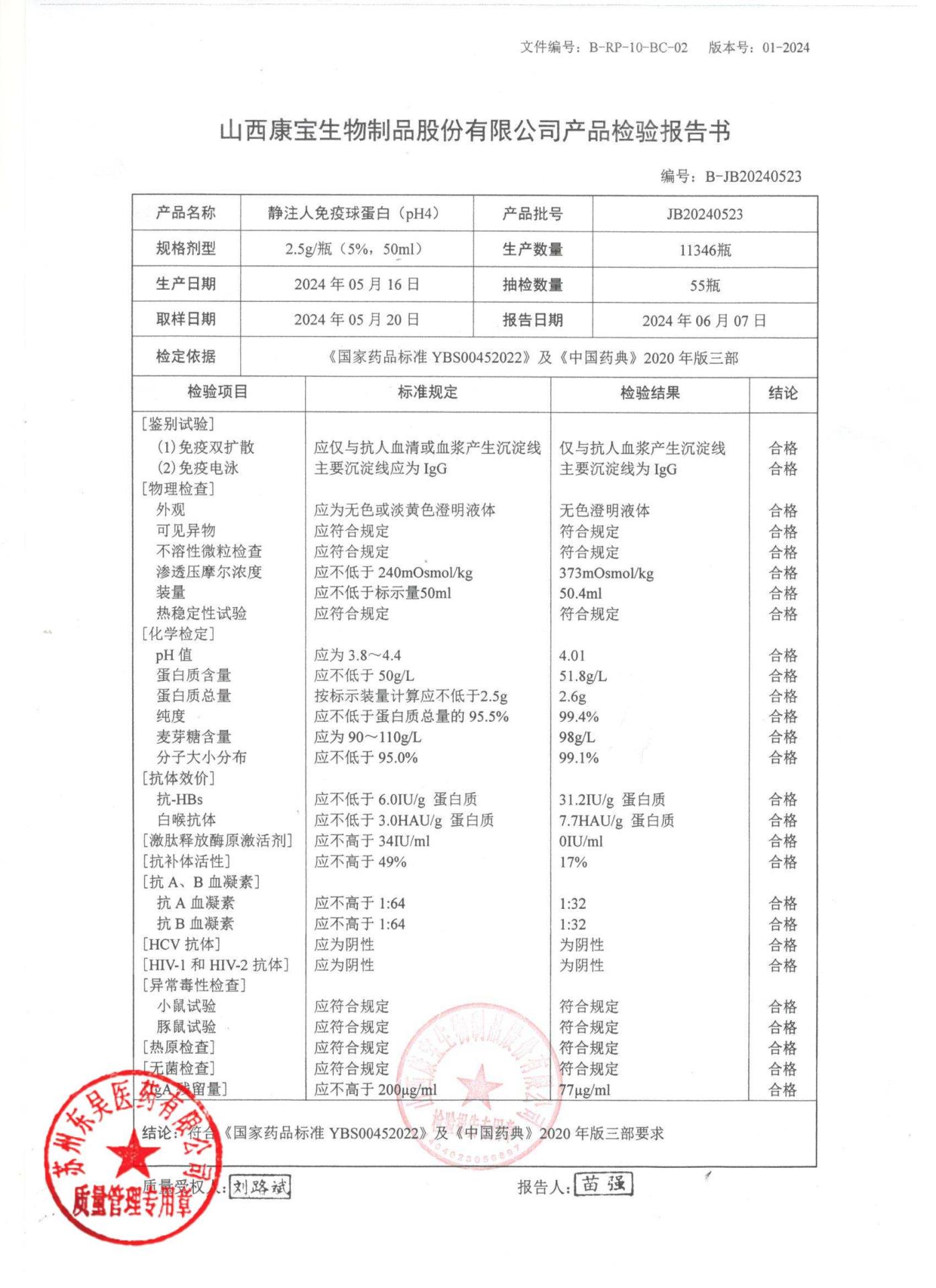 JB20240523注射人免疫球蛋白2
