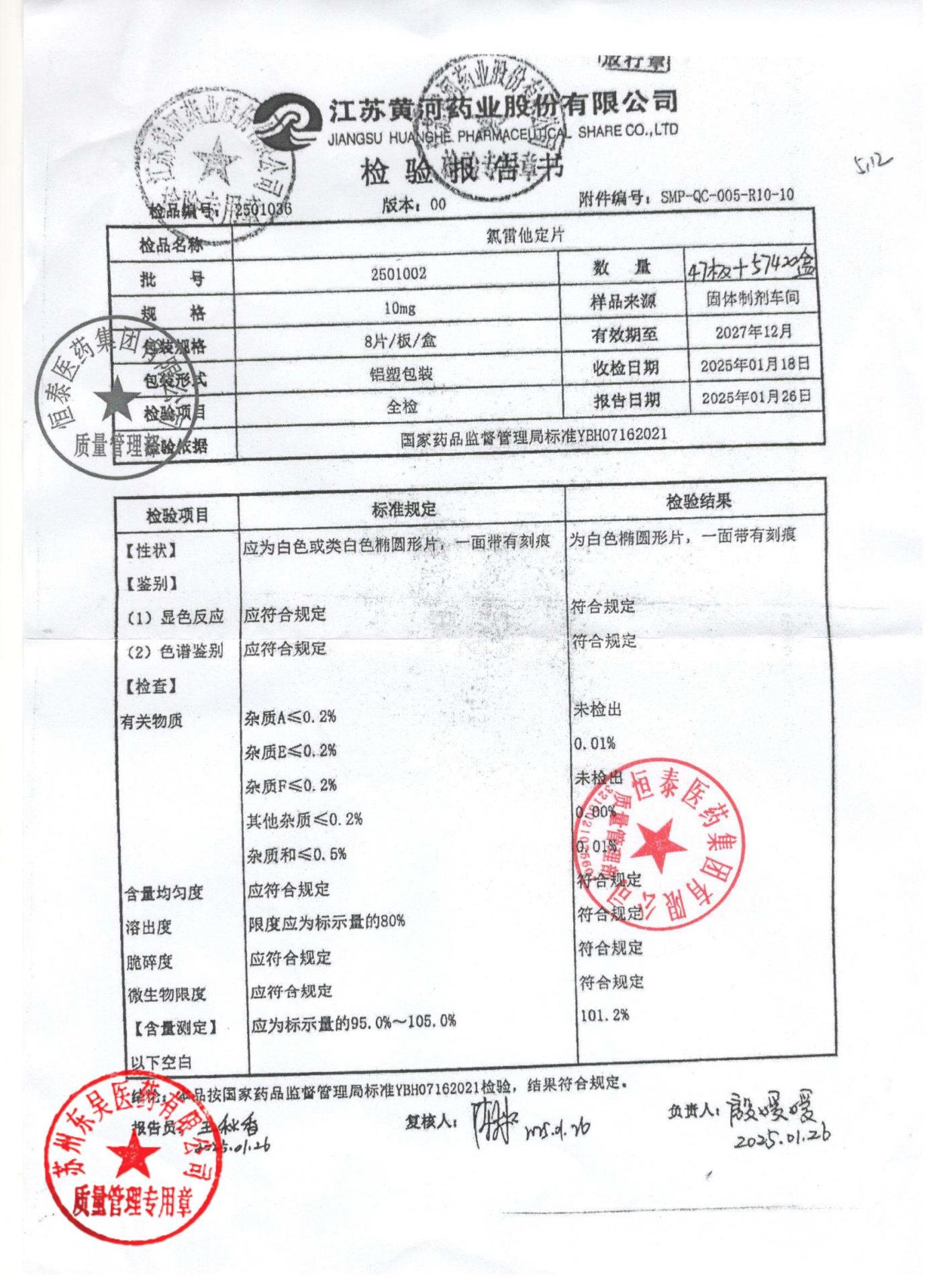 2501002氯雷他定片