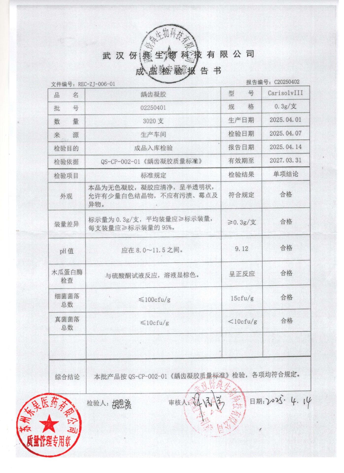 02250401龋齿凝胶