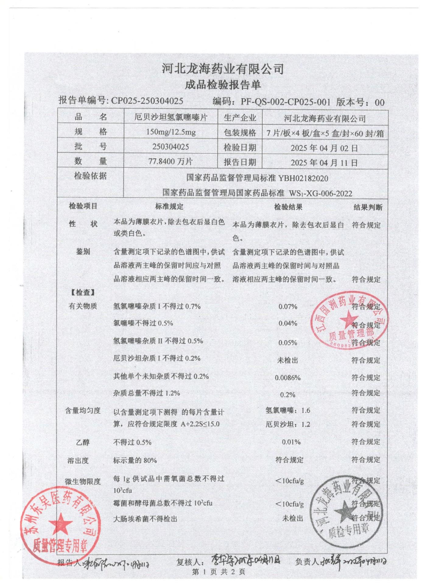 250304025厄贝沙坦氢氯噻嗪片1
